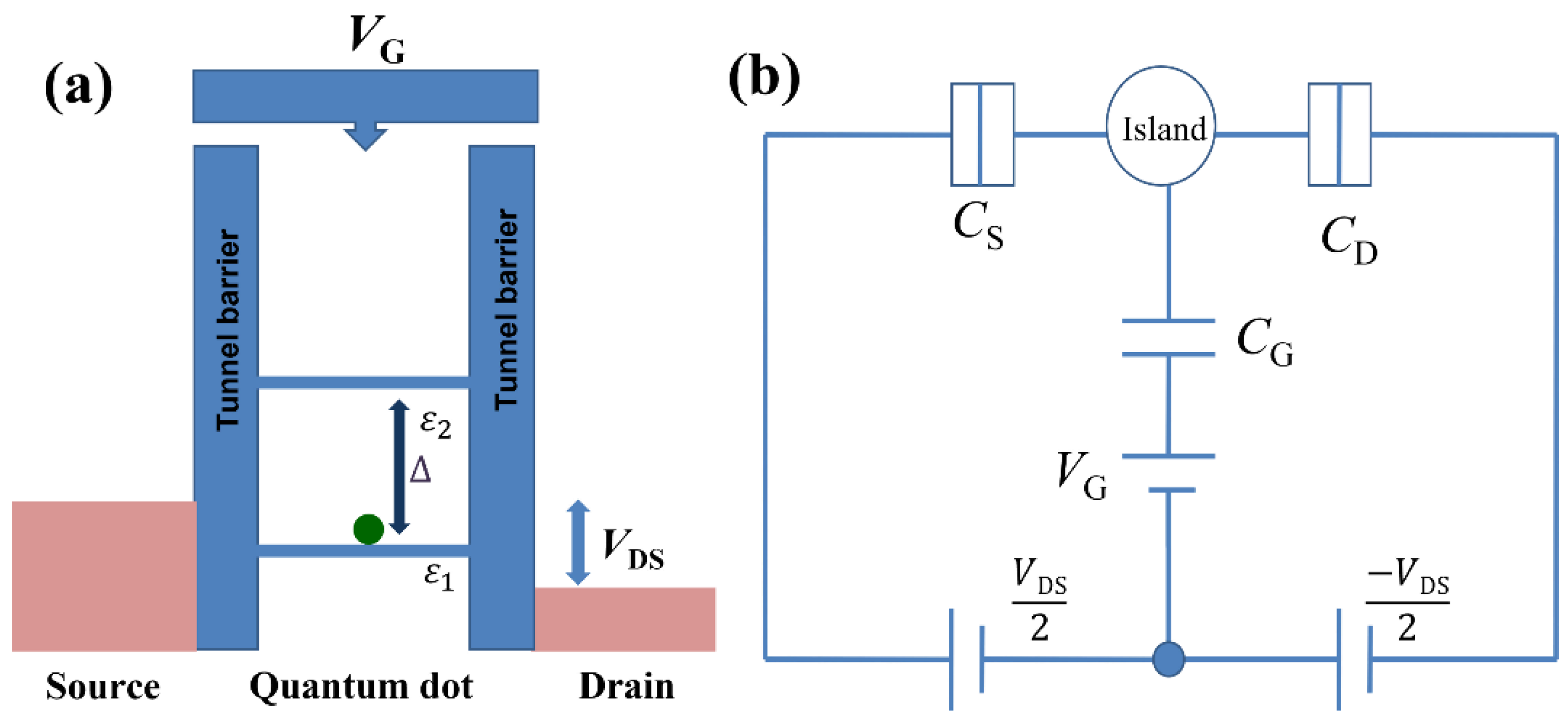Nanomaterials 12 04437 g002
