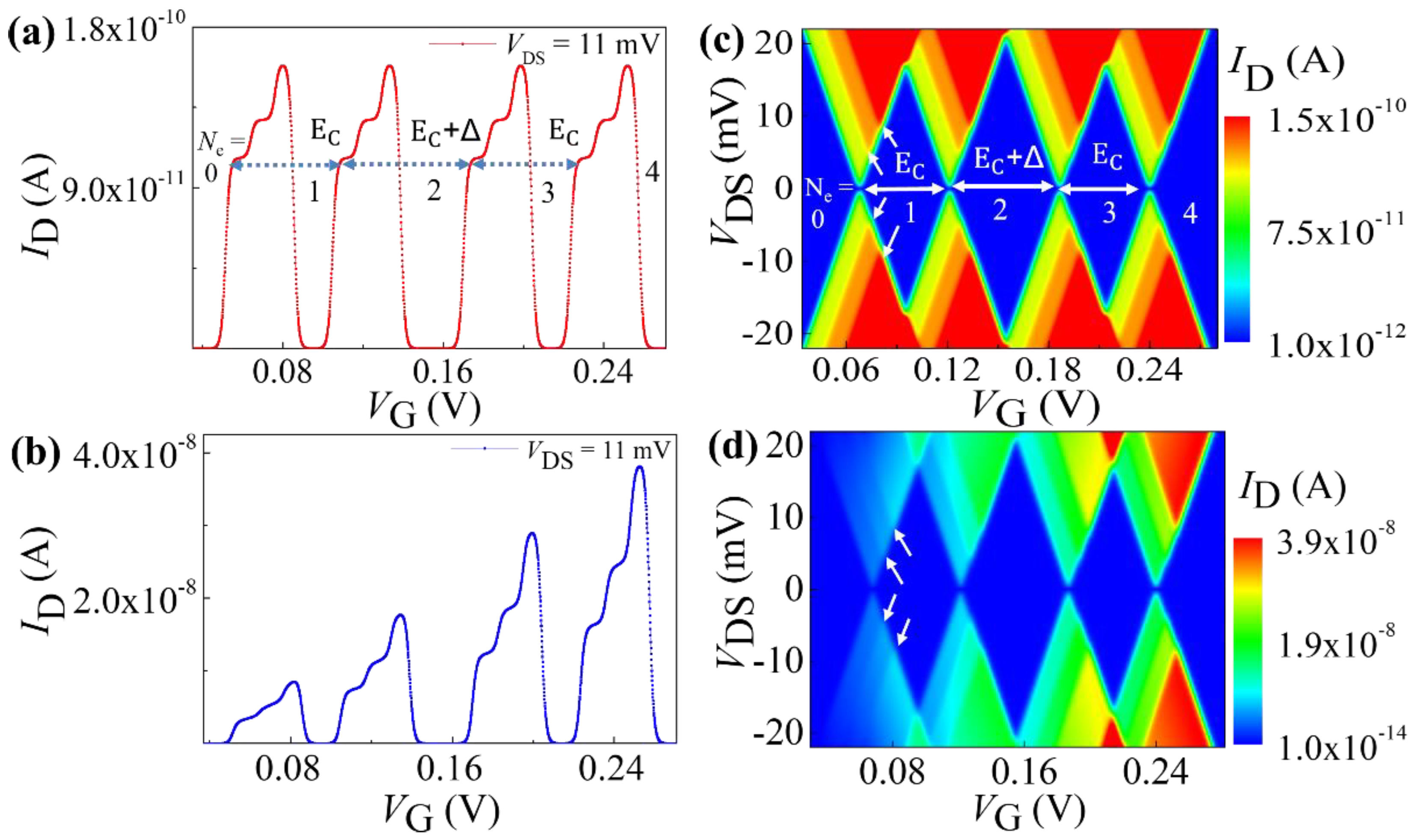 Nanomaterials 12 04437 g005