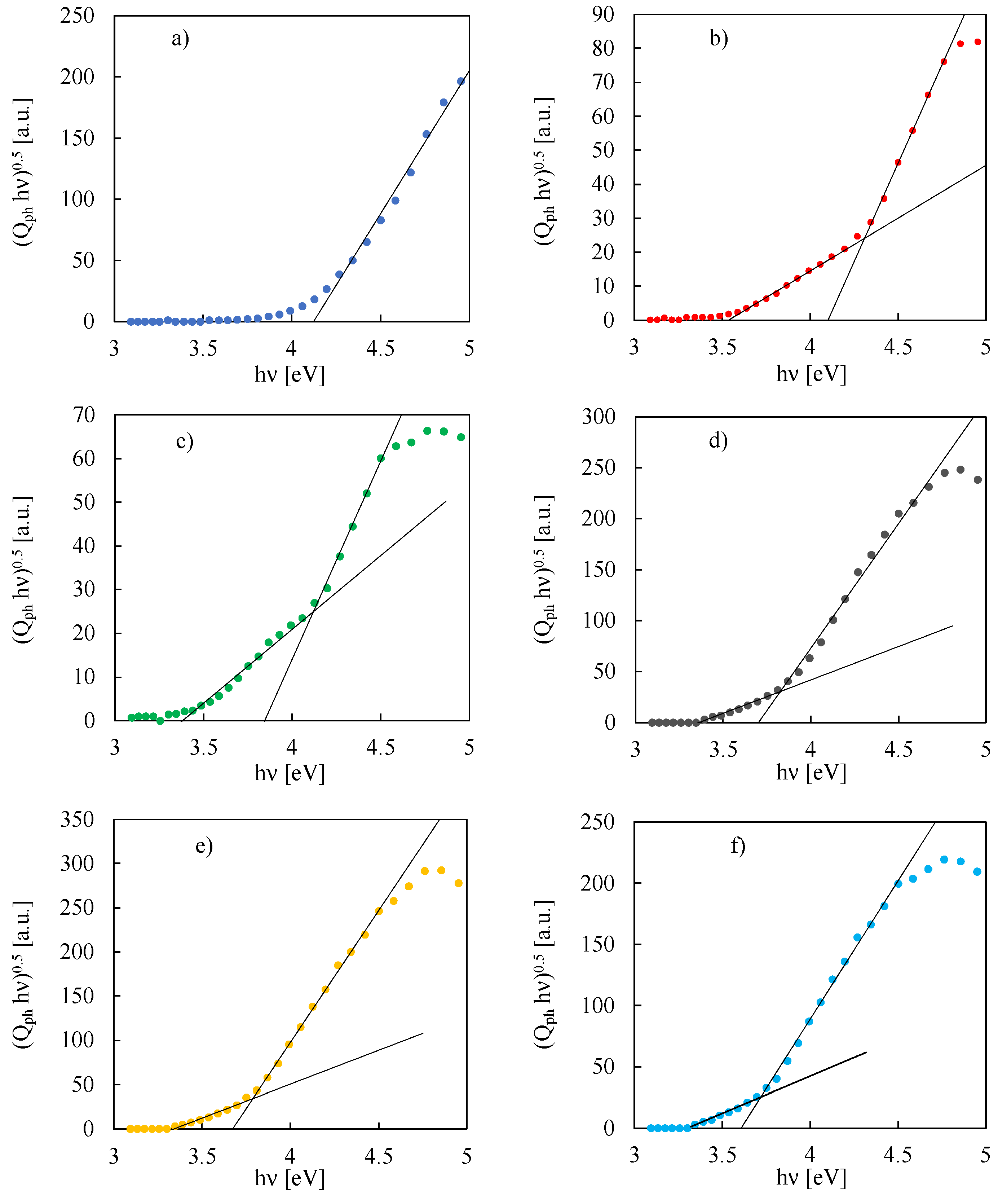 Nanomaterials 12 04439 g002