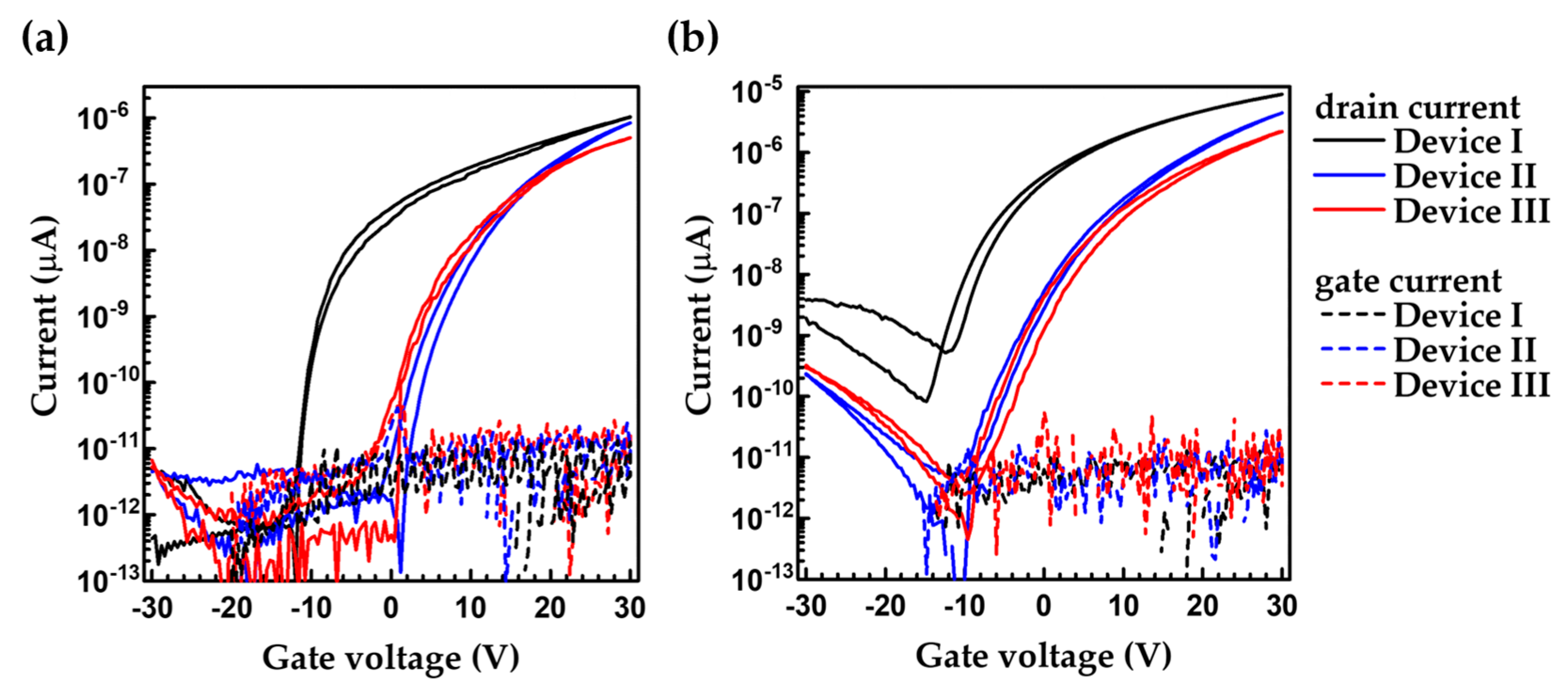 Nanomaterials 12 04441 g003