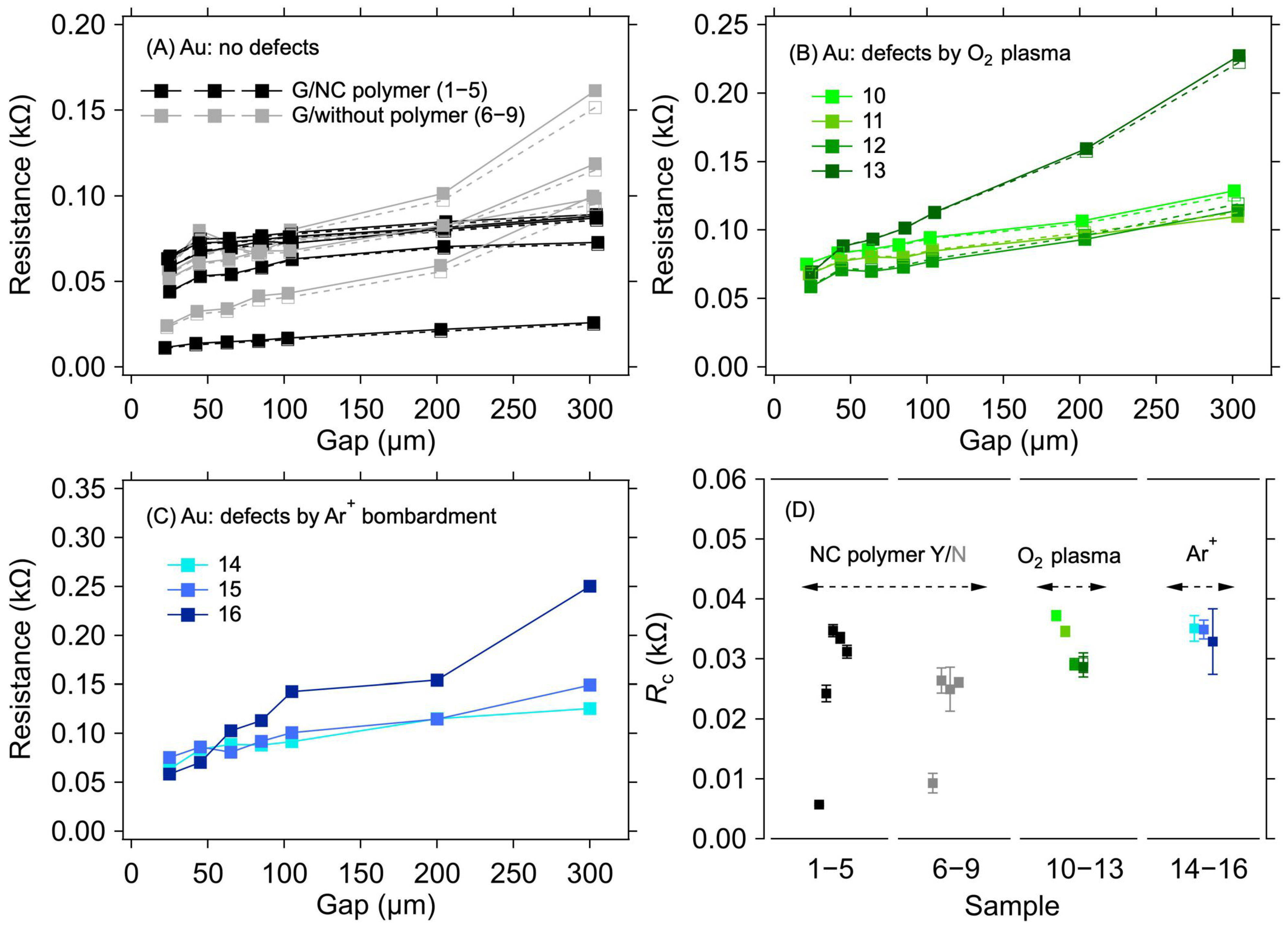 Nanomaterials 12 04444 g003