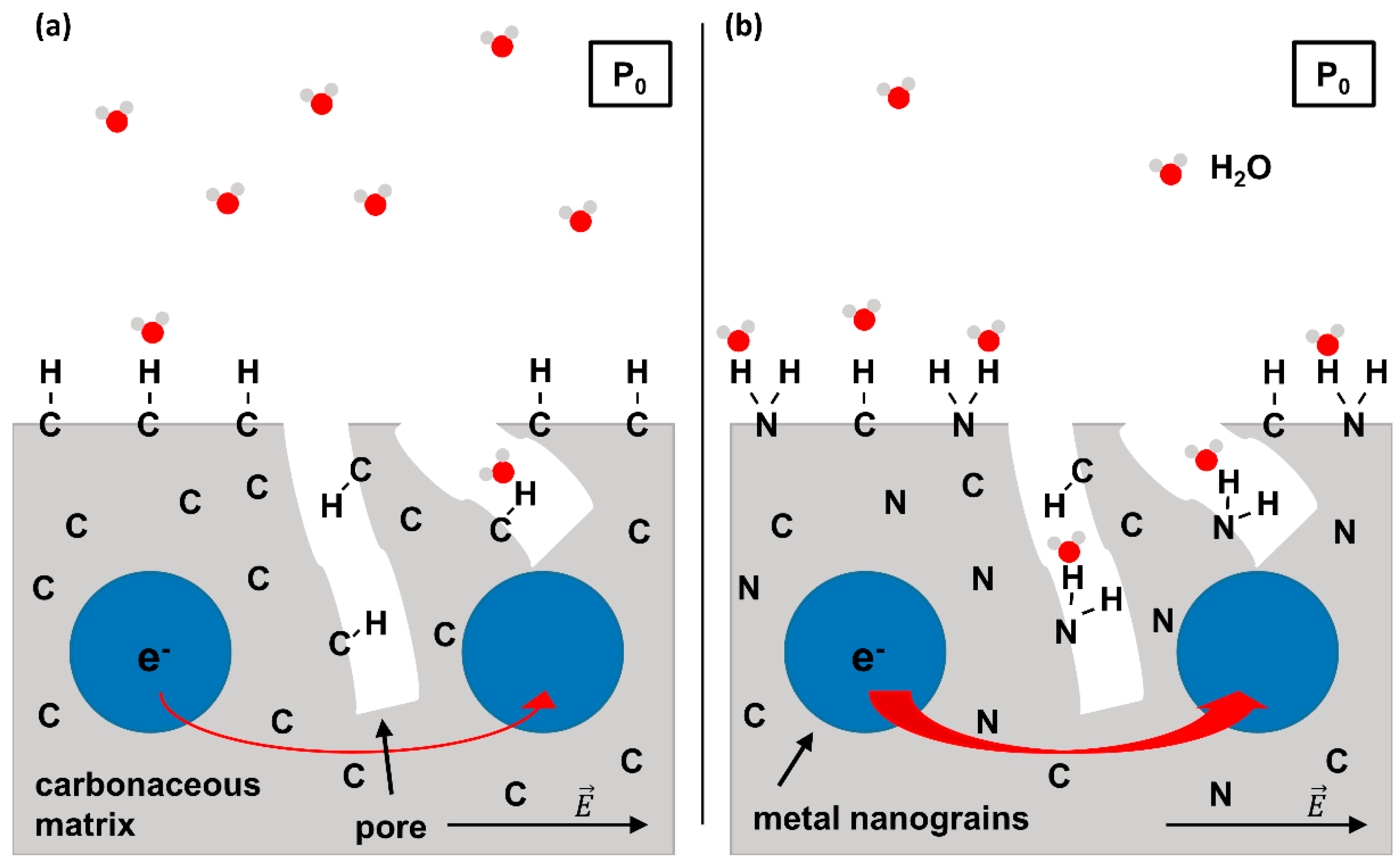Nanomaterials 12 04455 g001