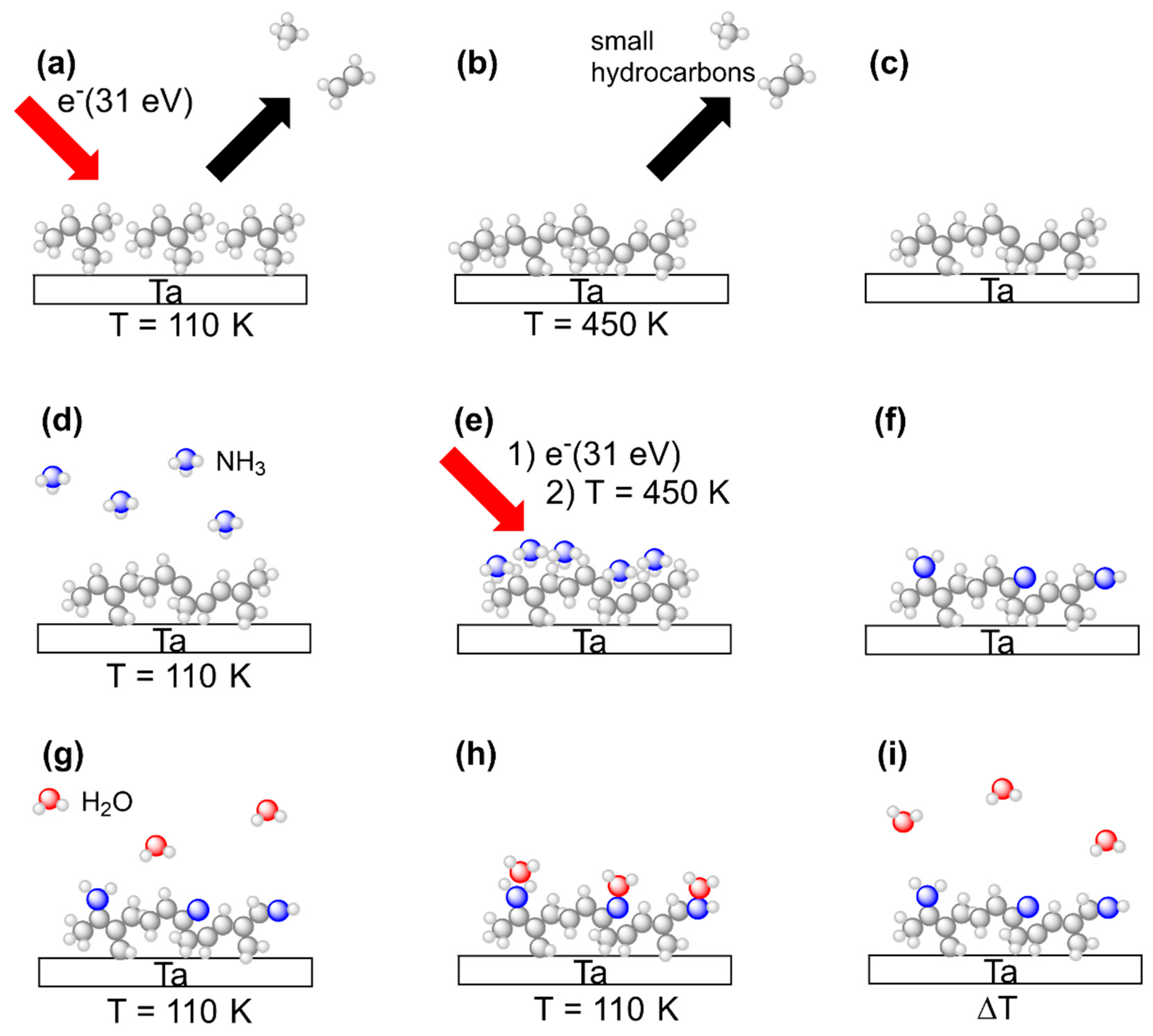 Nanomaterials 12 04455 g003