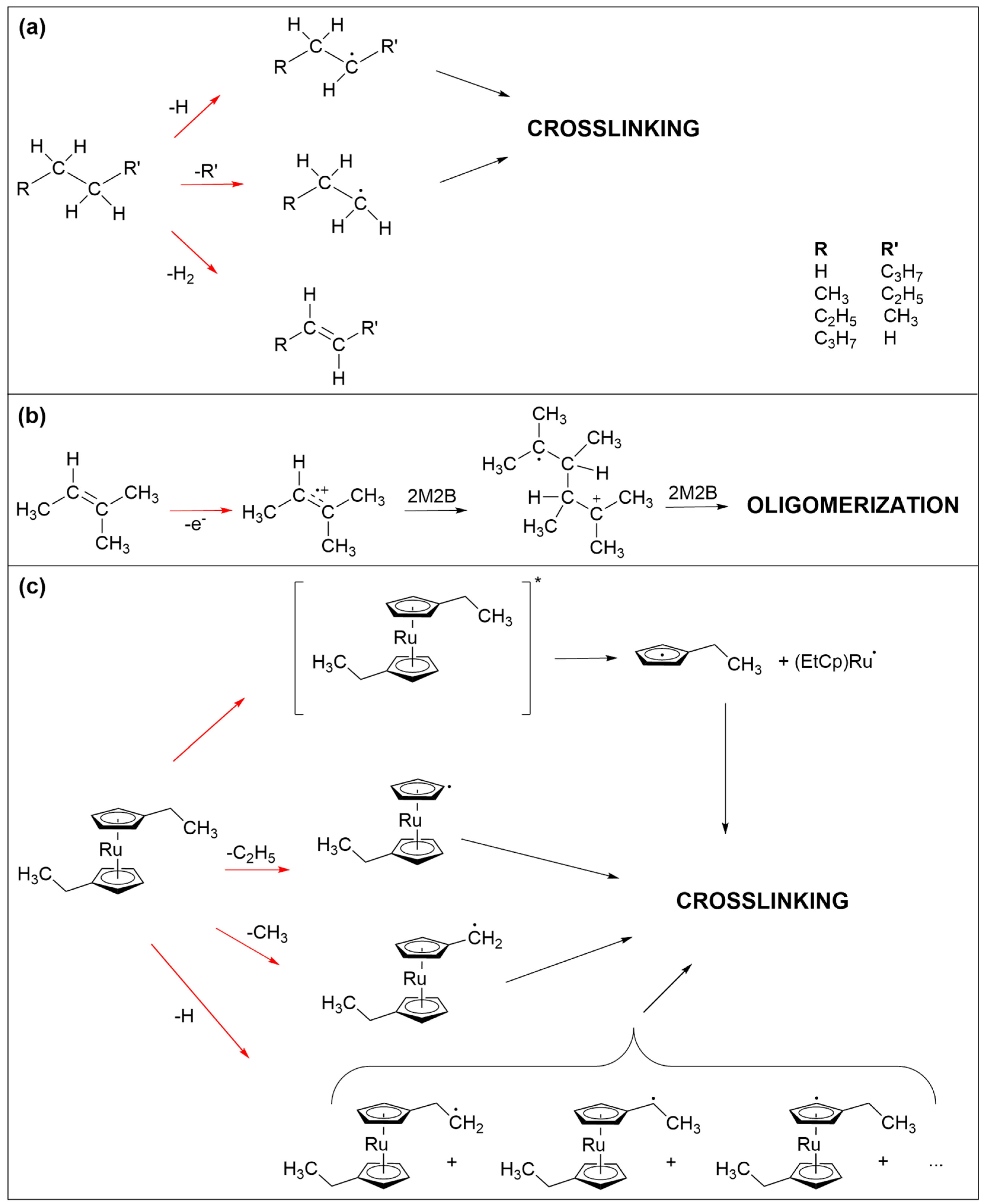 Nanomaterials 12 04455 g007