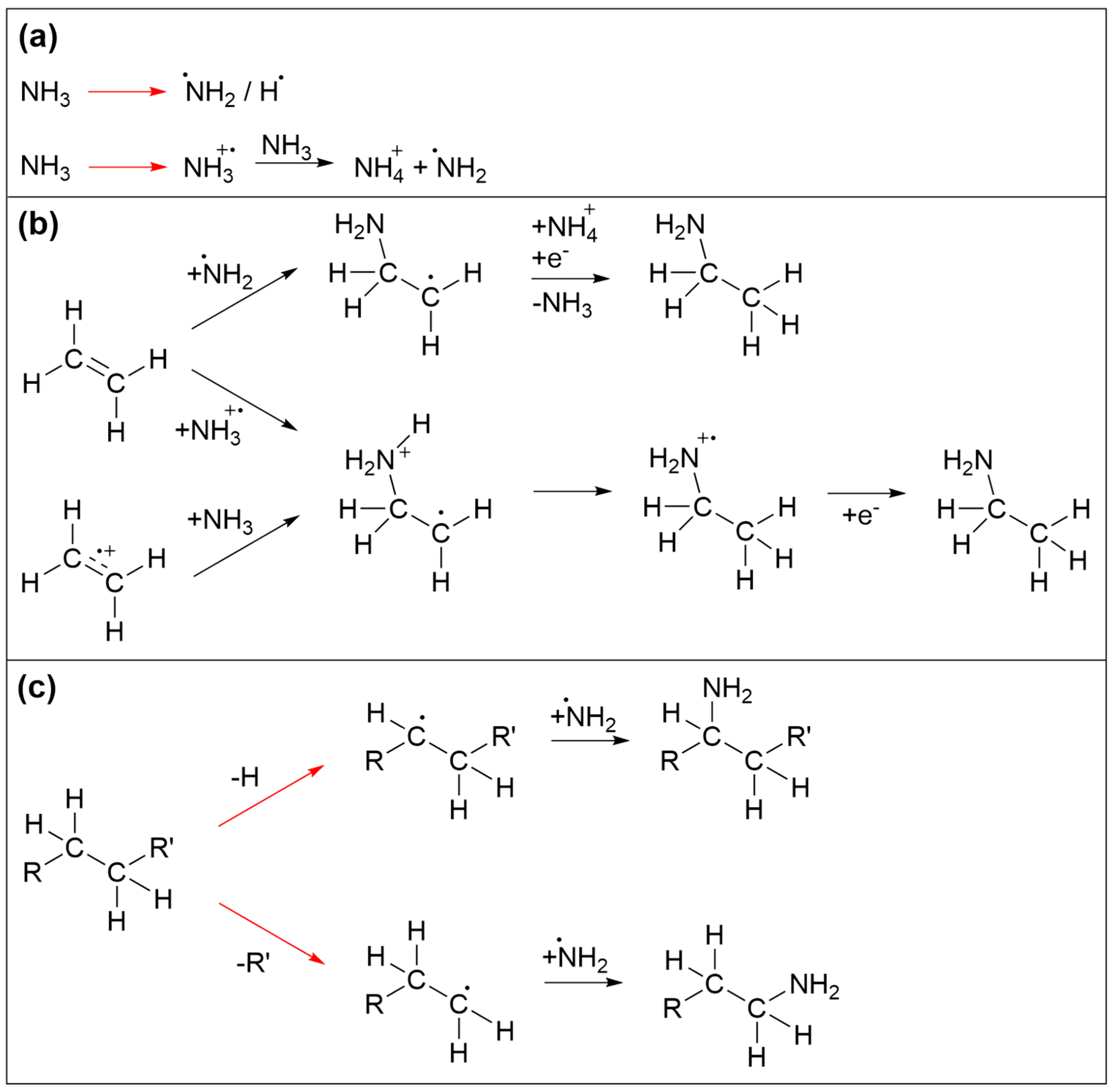 Nanomaterials 12 04455 g008