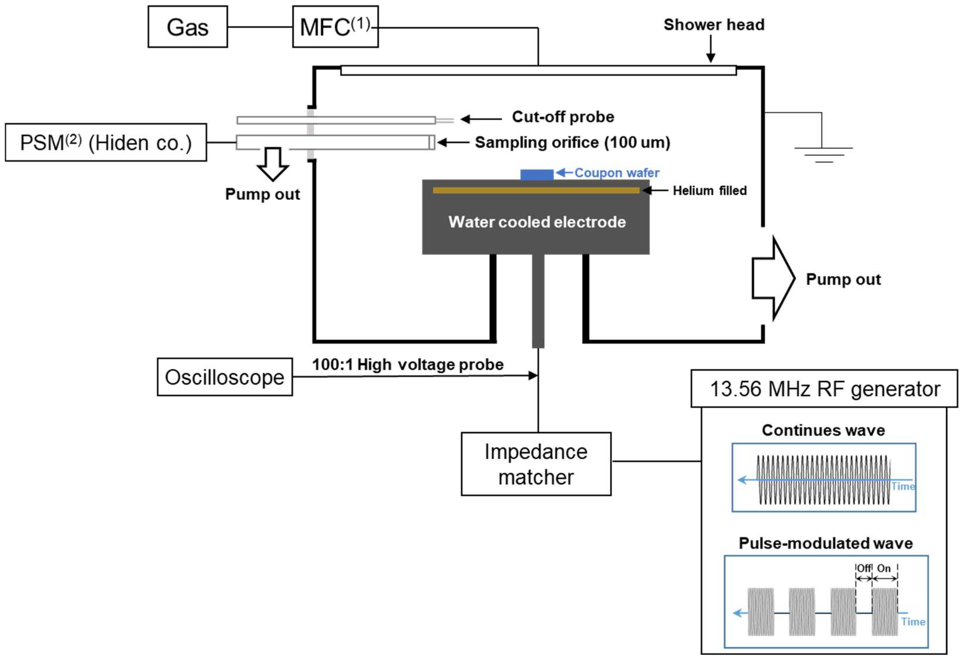 Nanomaterials 12 04457 g001
