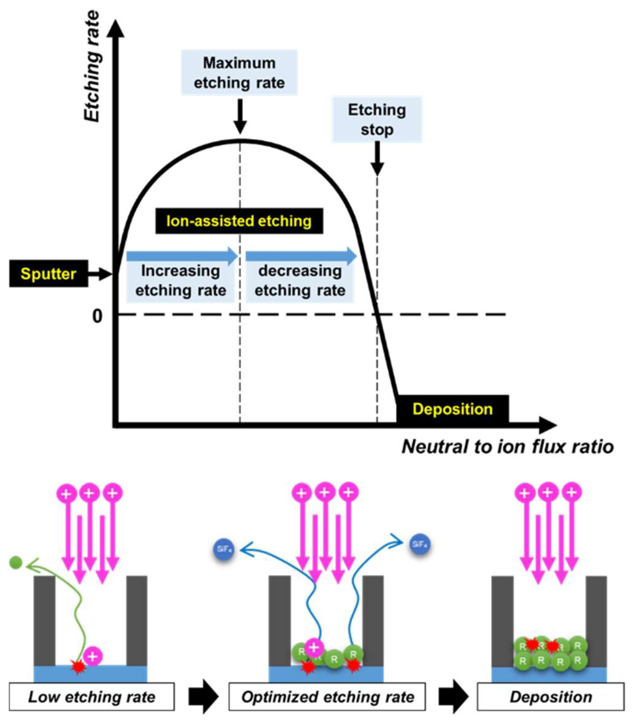Nanomaterials 12 04457 g002
