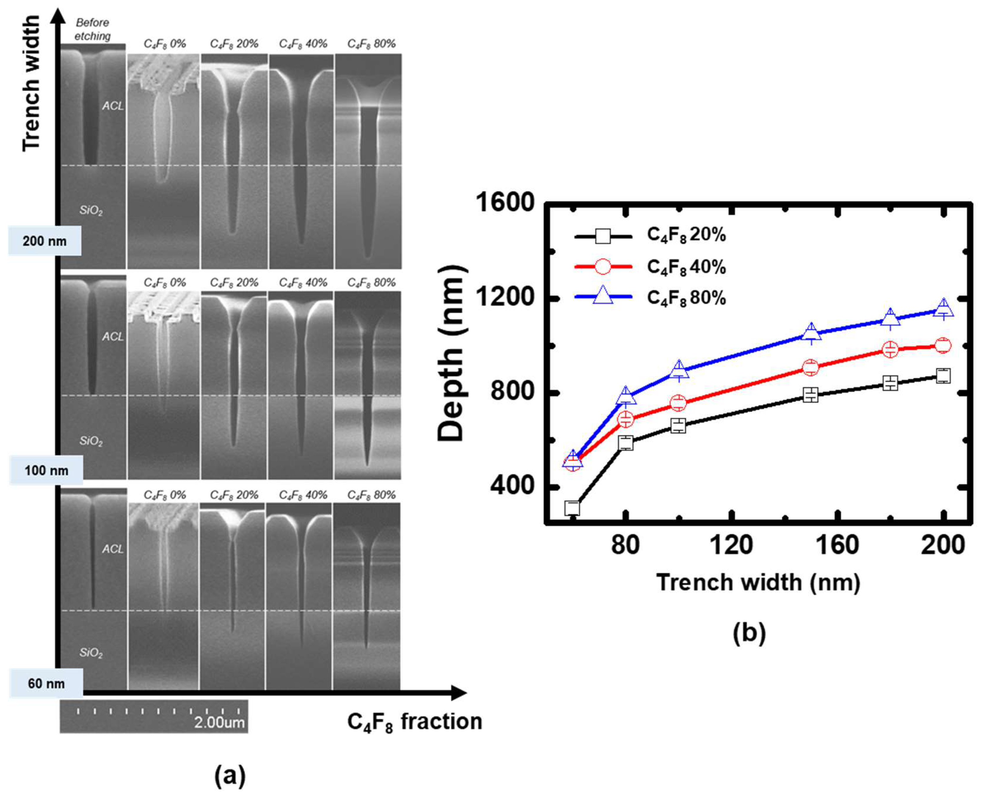 Nanomaterials 12 04457 g004