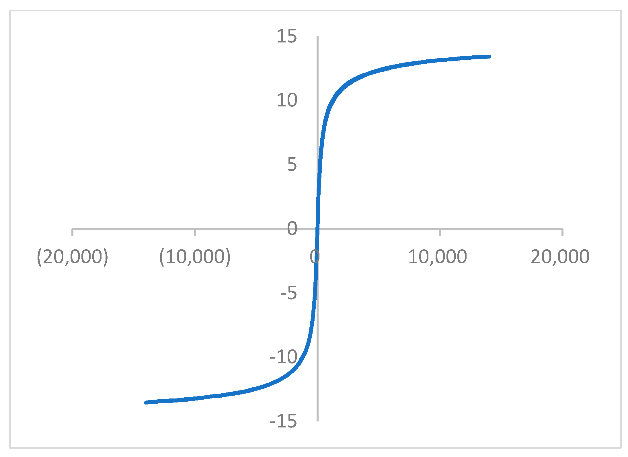 Nanomaterials 12 04468 g001