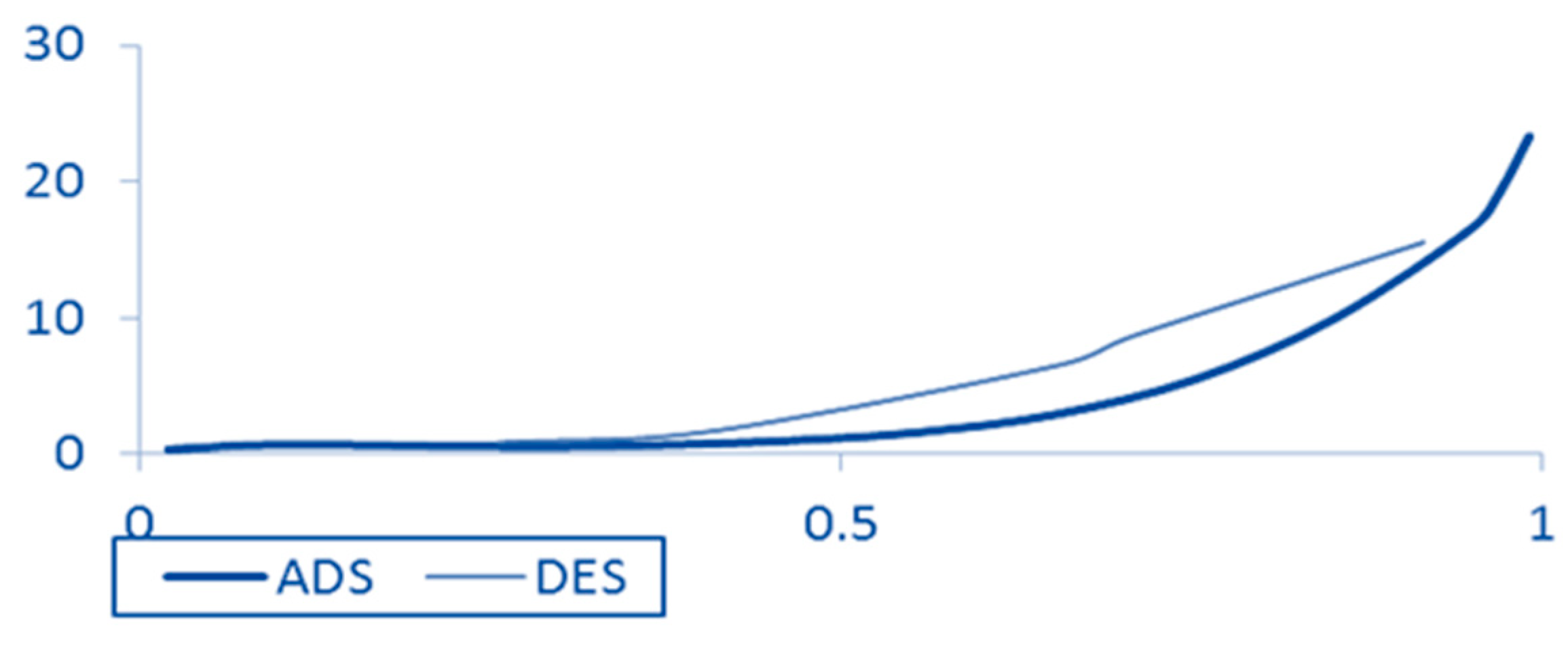 Nanomaterials 12 04468 g005