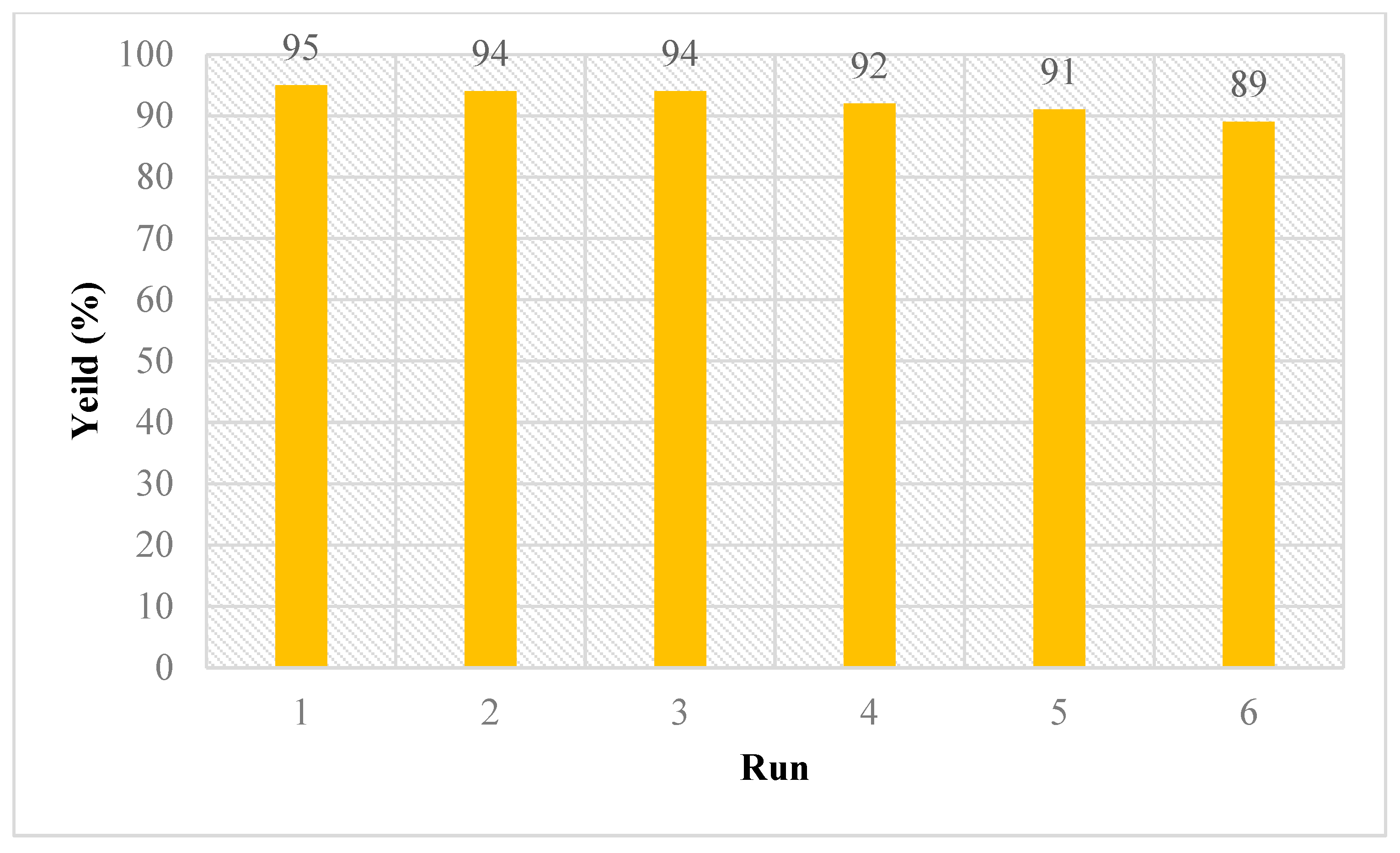 Nanomaterials 12 04468 g007