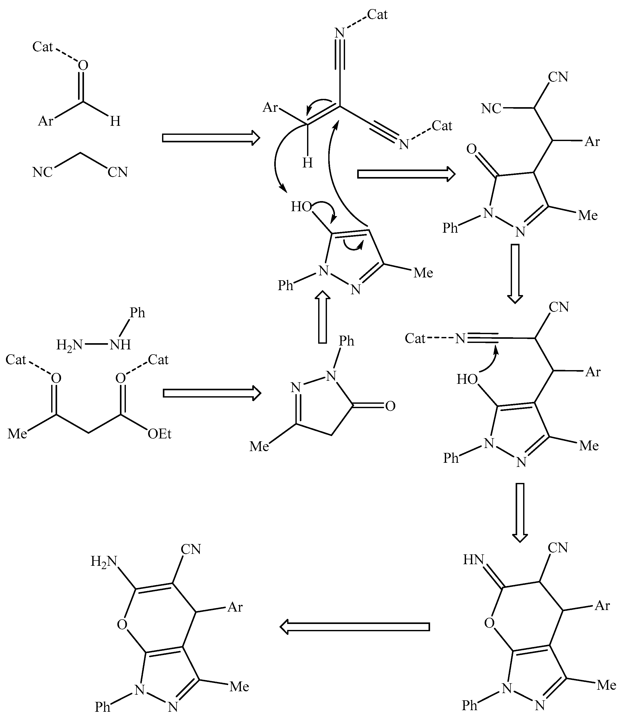 Nanomaterials 12 04468 sch002