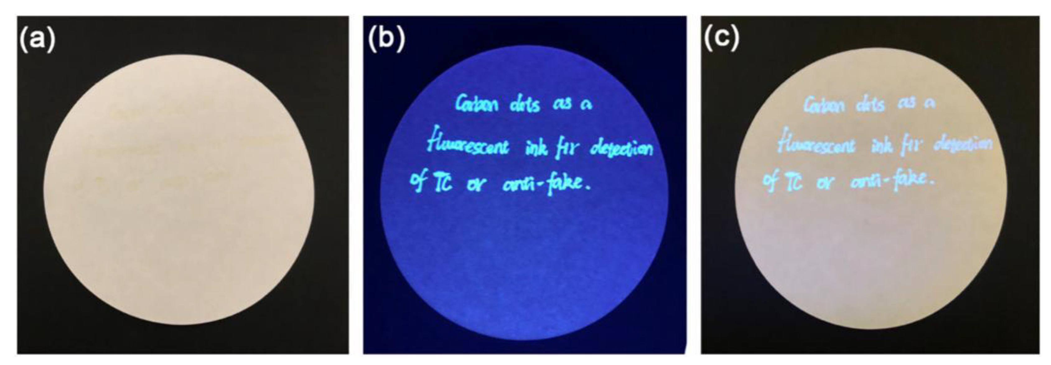 Nanomaterials 12 04473 g009 Nanomaterials 12 04473 g009