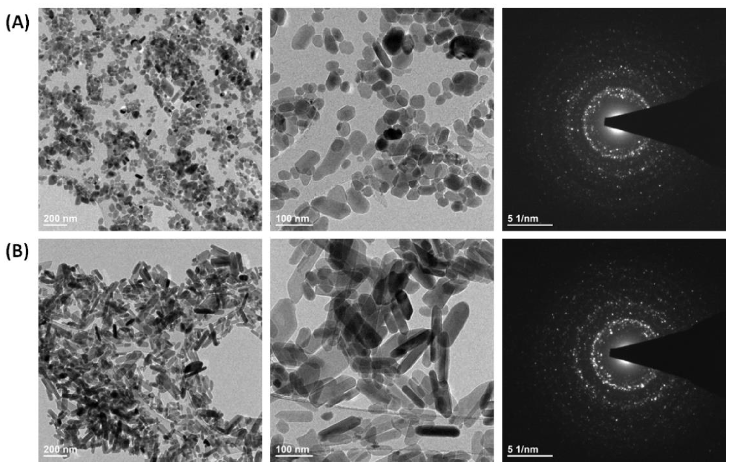 Nanomaterials 12 04475 g004