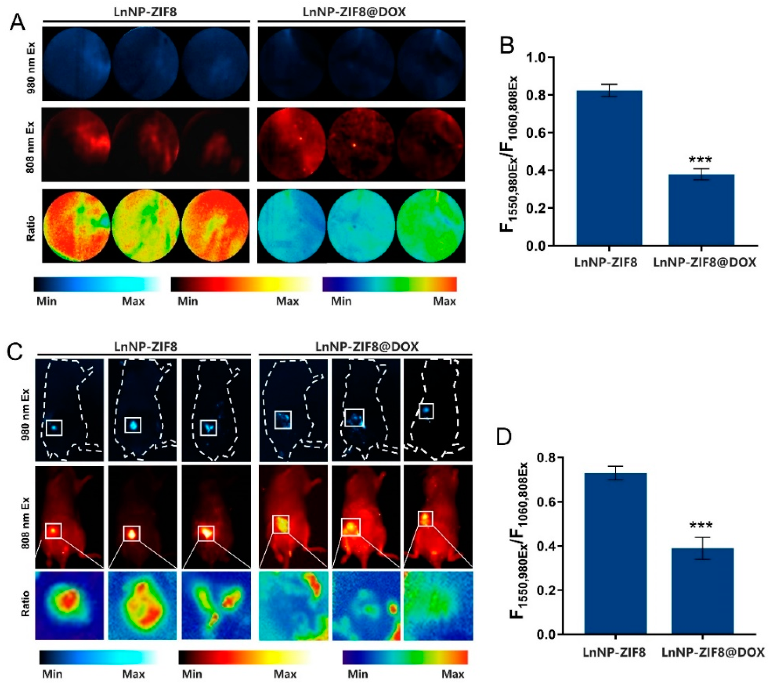Nanomaterials 12 04478 g005 Nanomaterials 12 04478 g005