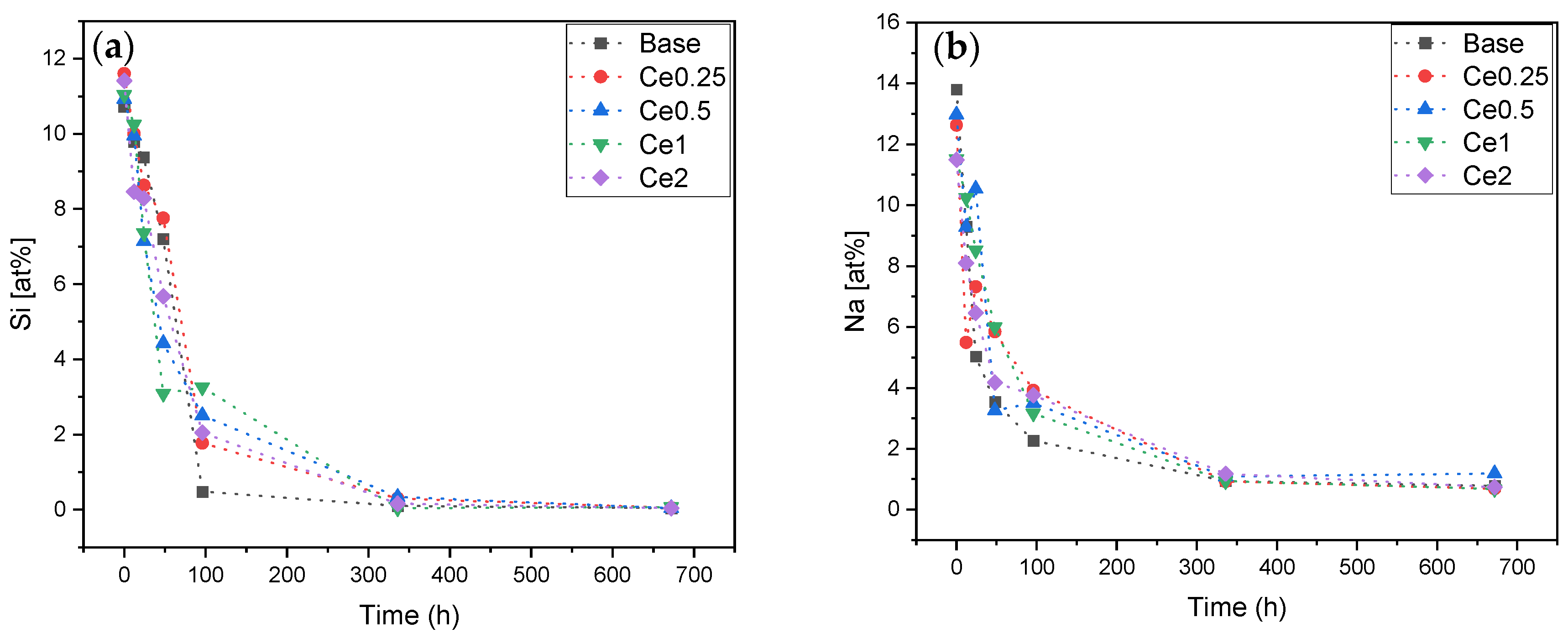 Nanomaterials 12 04479 g004a
