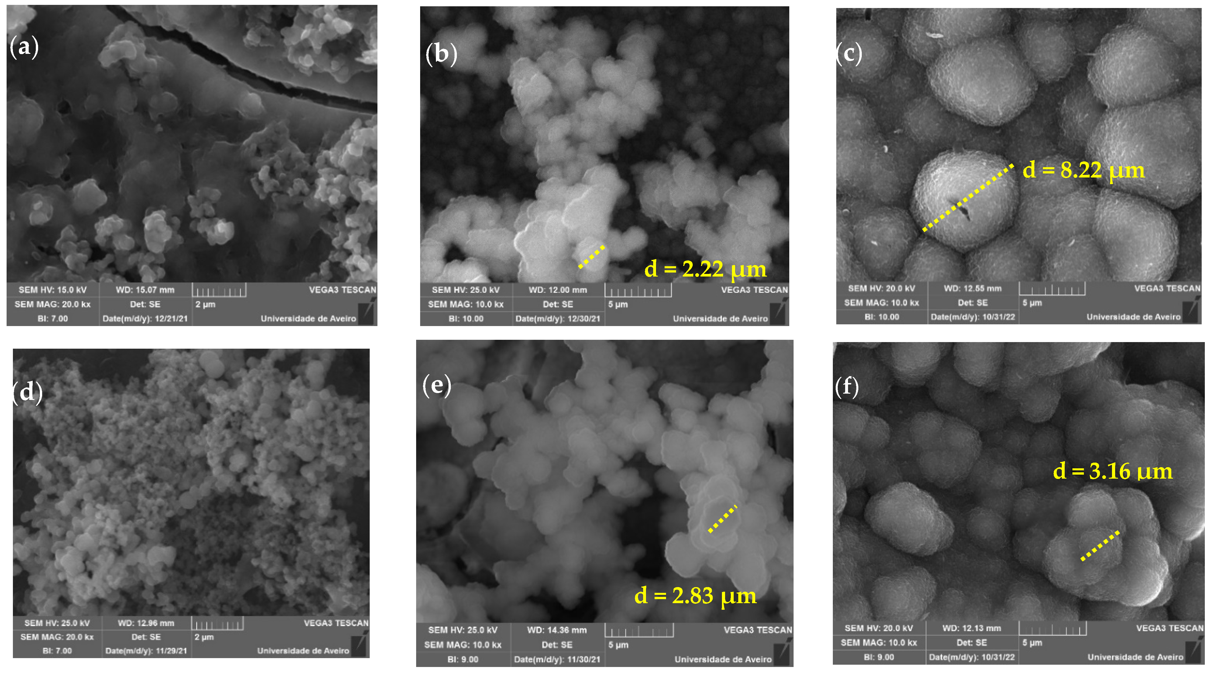 Nanomaterials 12 04479 g006