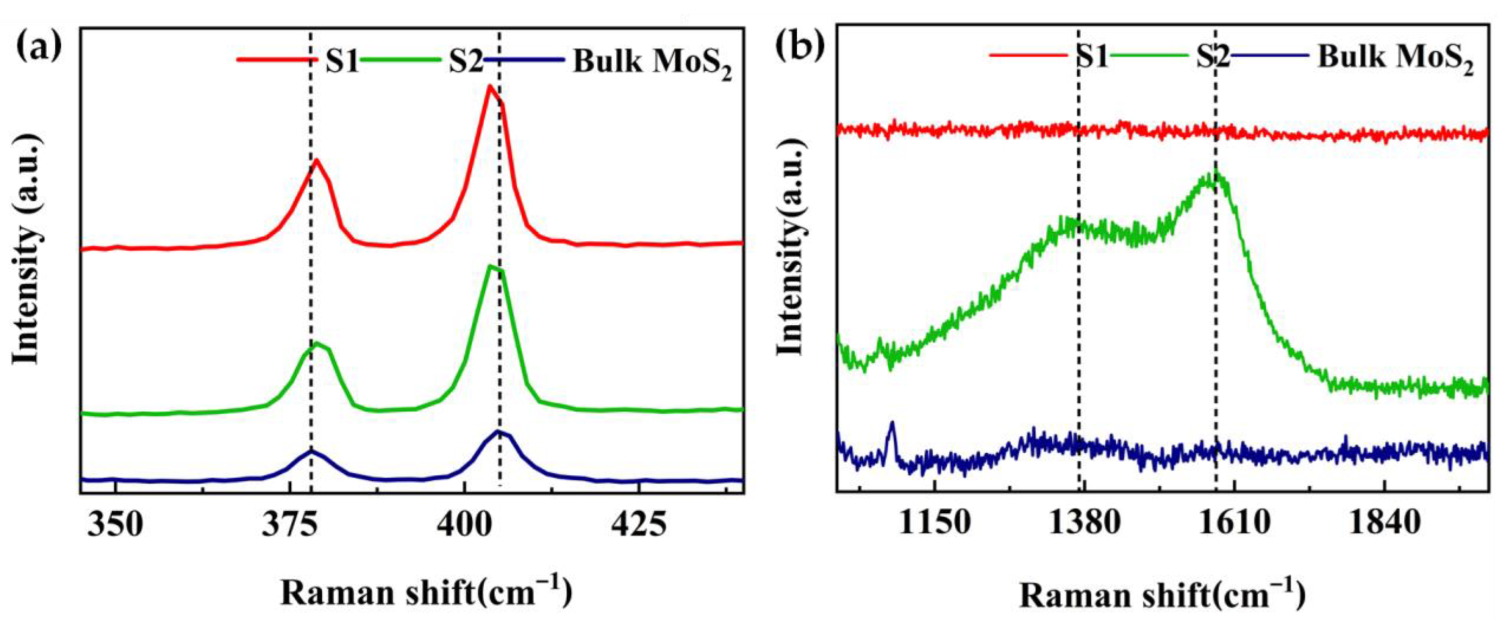 Nanomaterials 12 04485 g002
