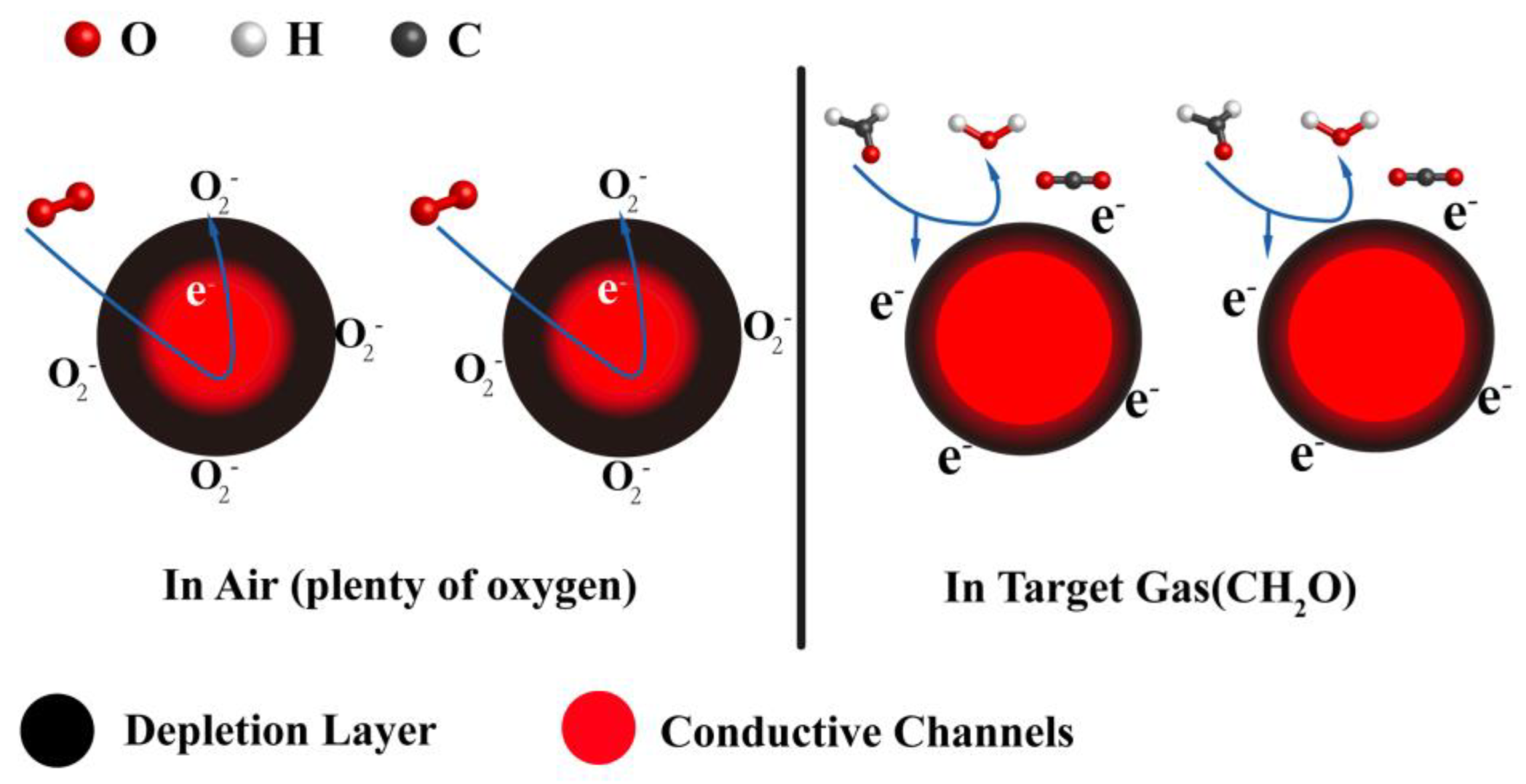 Nanomaterials 12 04485 g008