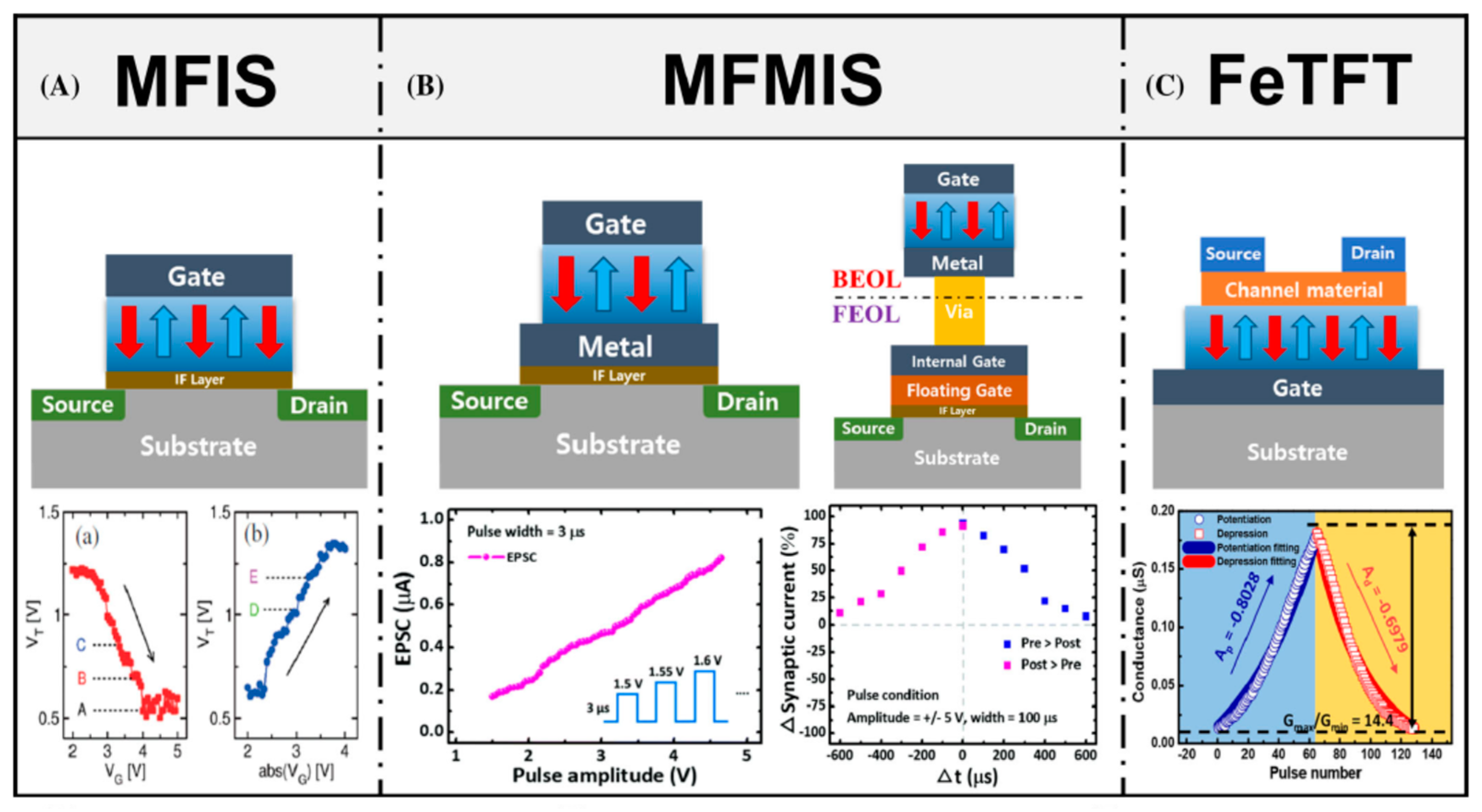 Nanomaterials 12 04488 g006 Nanomaterials 12 04488 g006