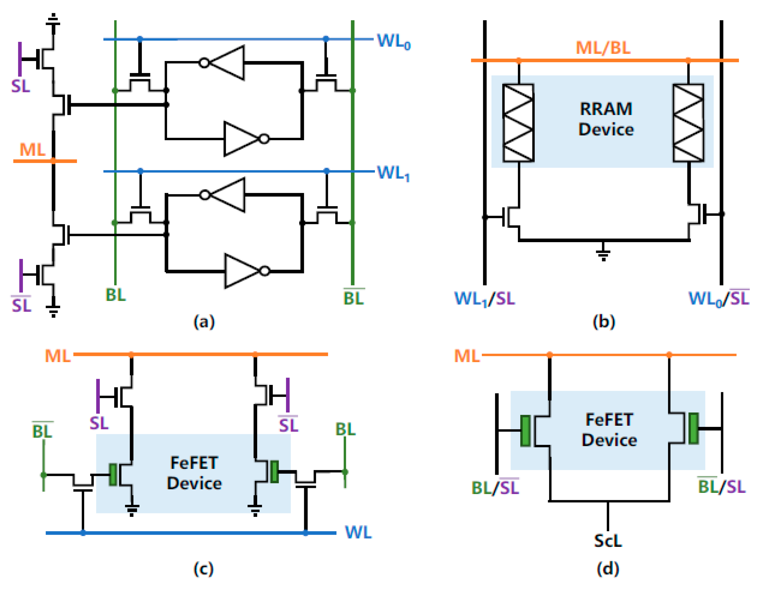Nanomaterials 12 04488 g009 Nanomaterials 12 04488 g009