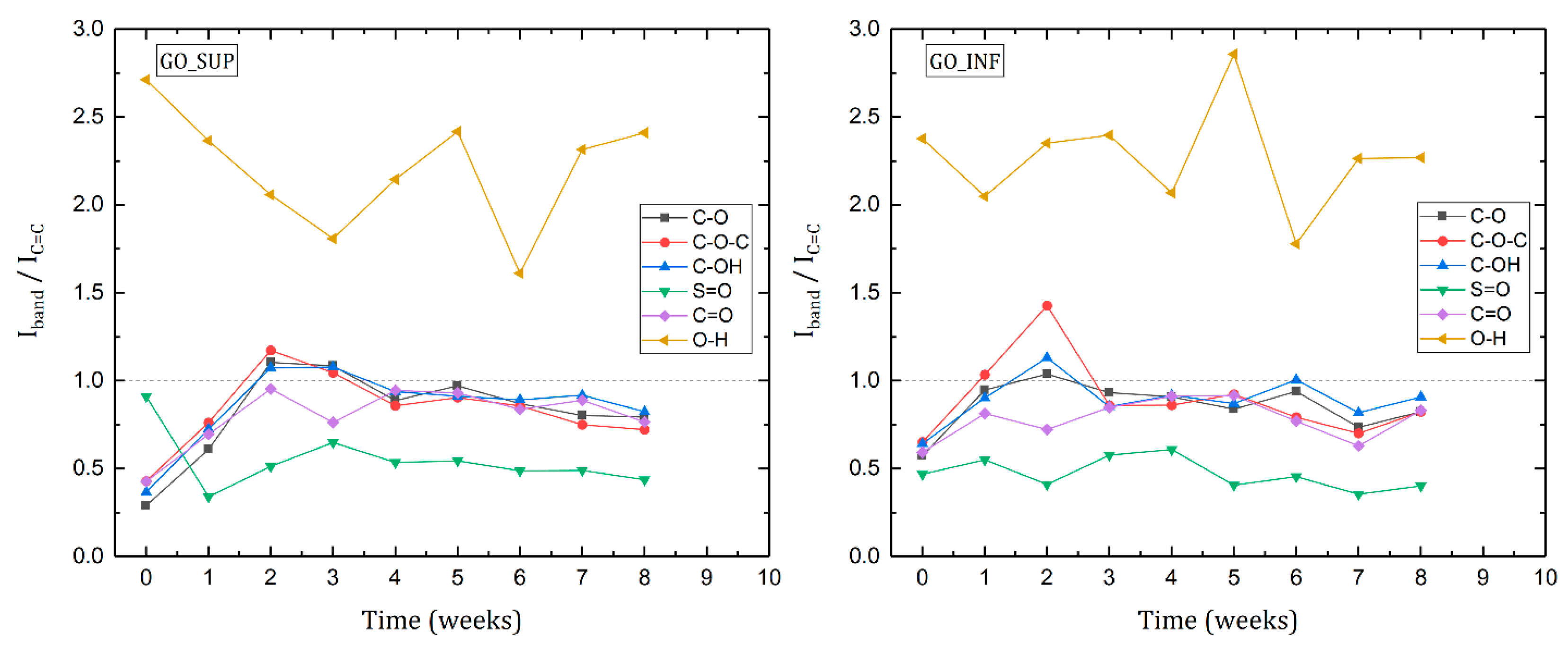 Nanomaterials 12 04489 g008