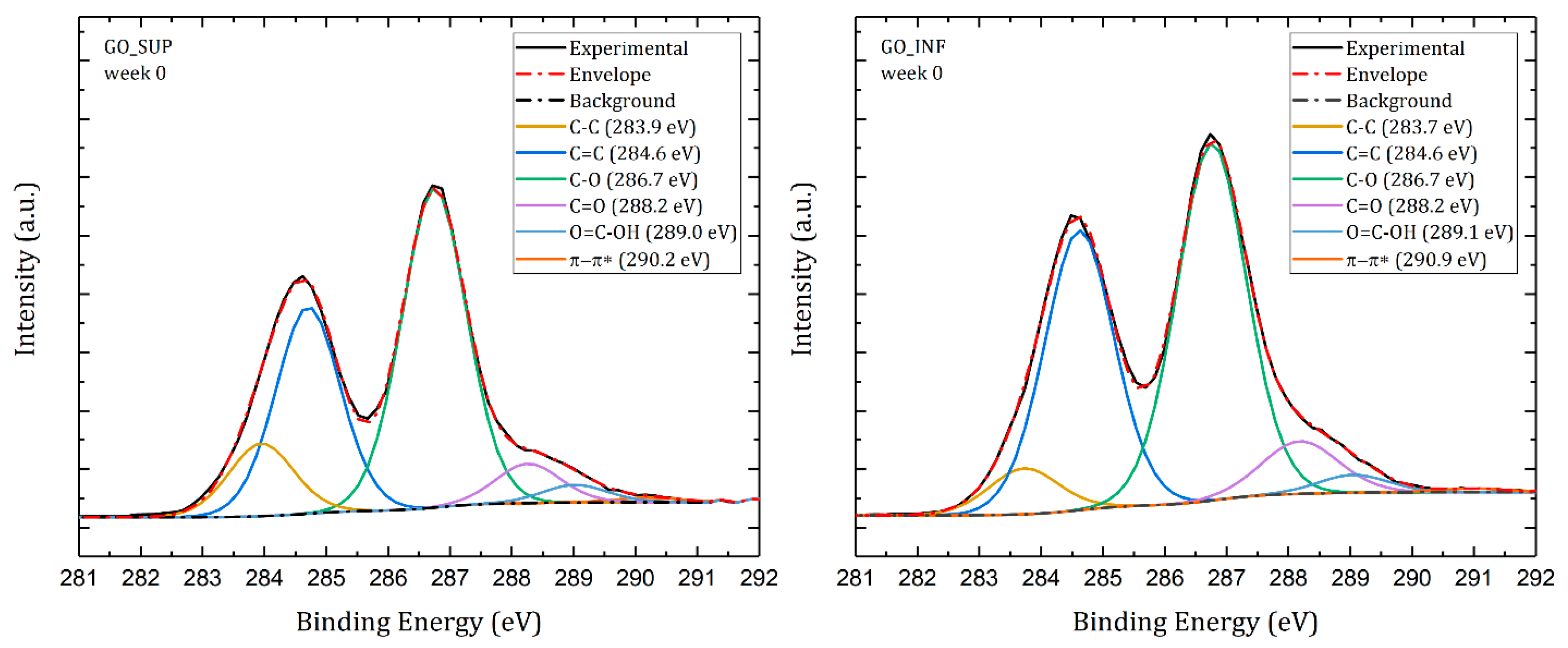 Nanomaterials 12 04489 g010