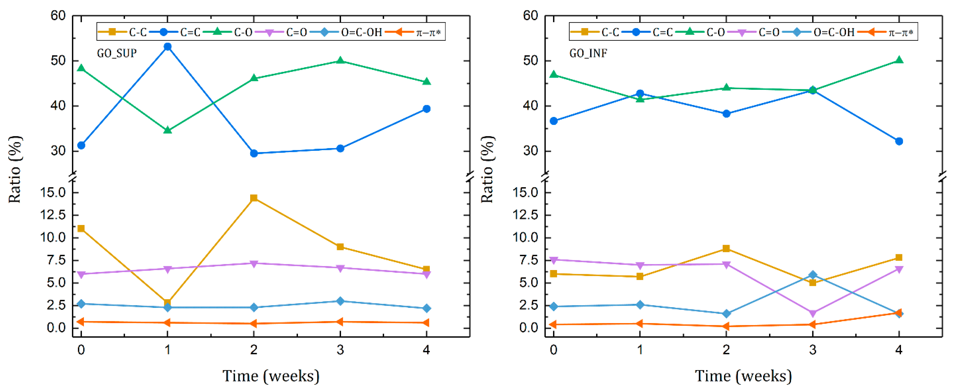 Nanomaterials 12 04489 g011