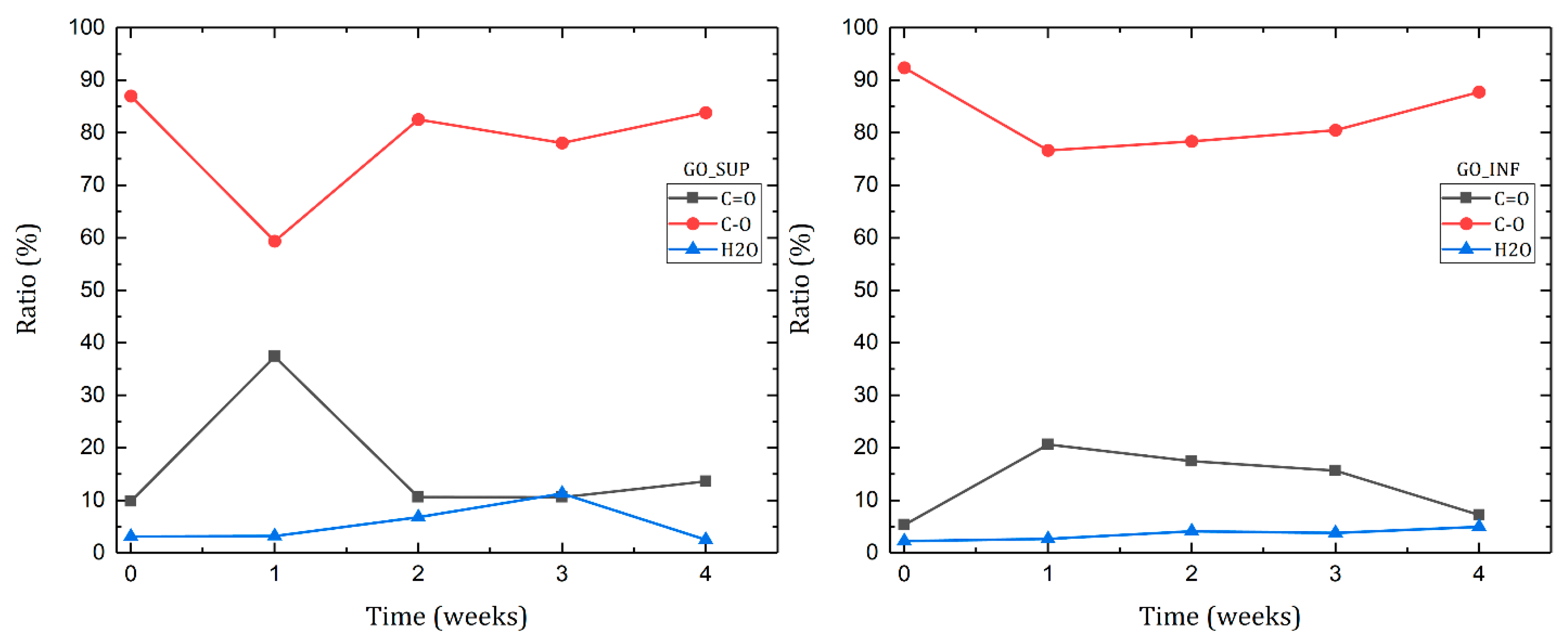 Nanomaterials 12 04489 g013
