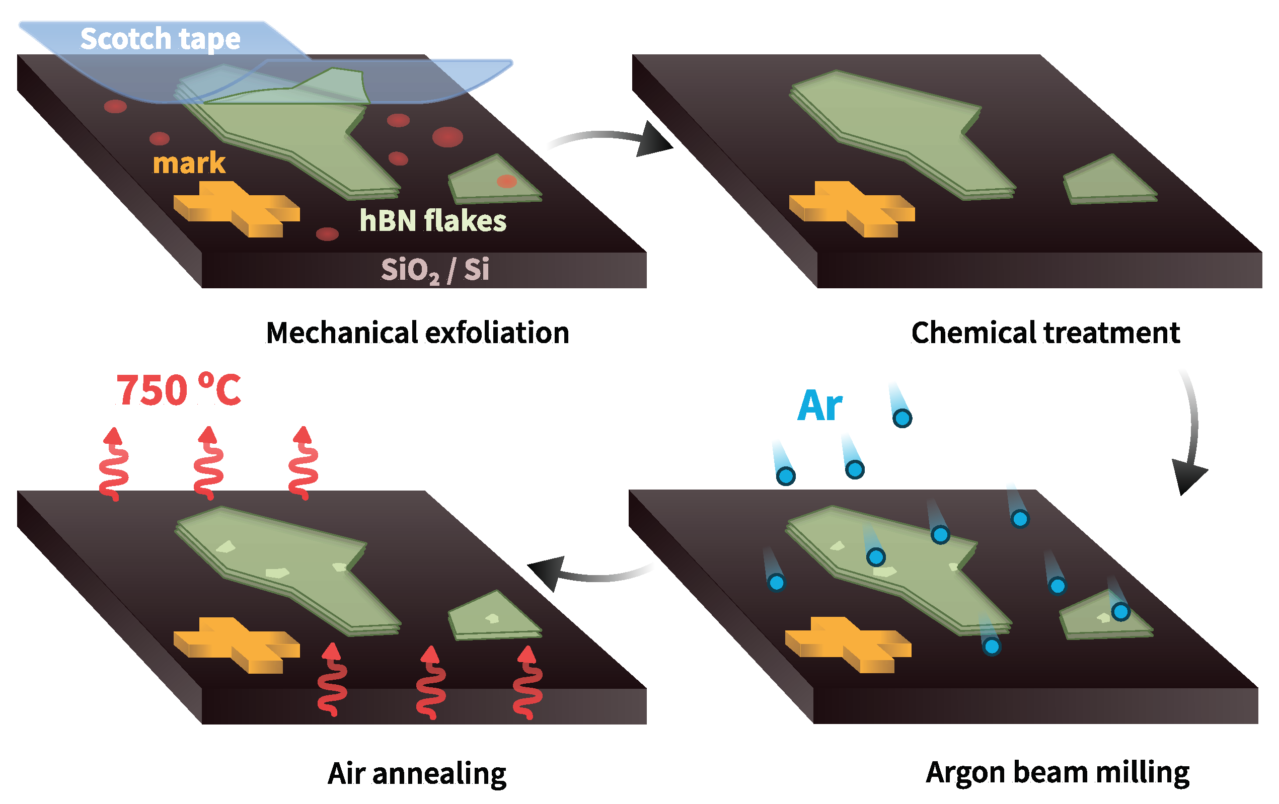 Nanomaterials 12 04495 g001 Nanomaterials 12 04495 g001