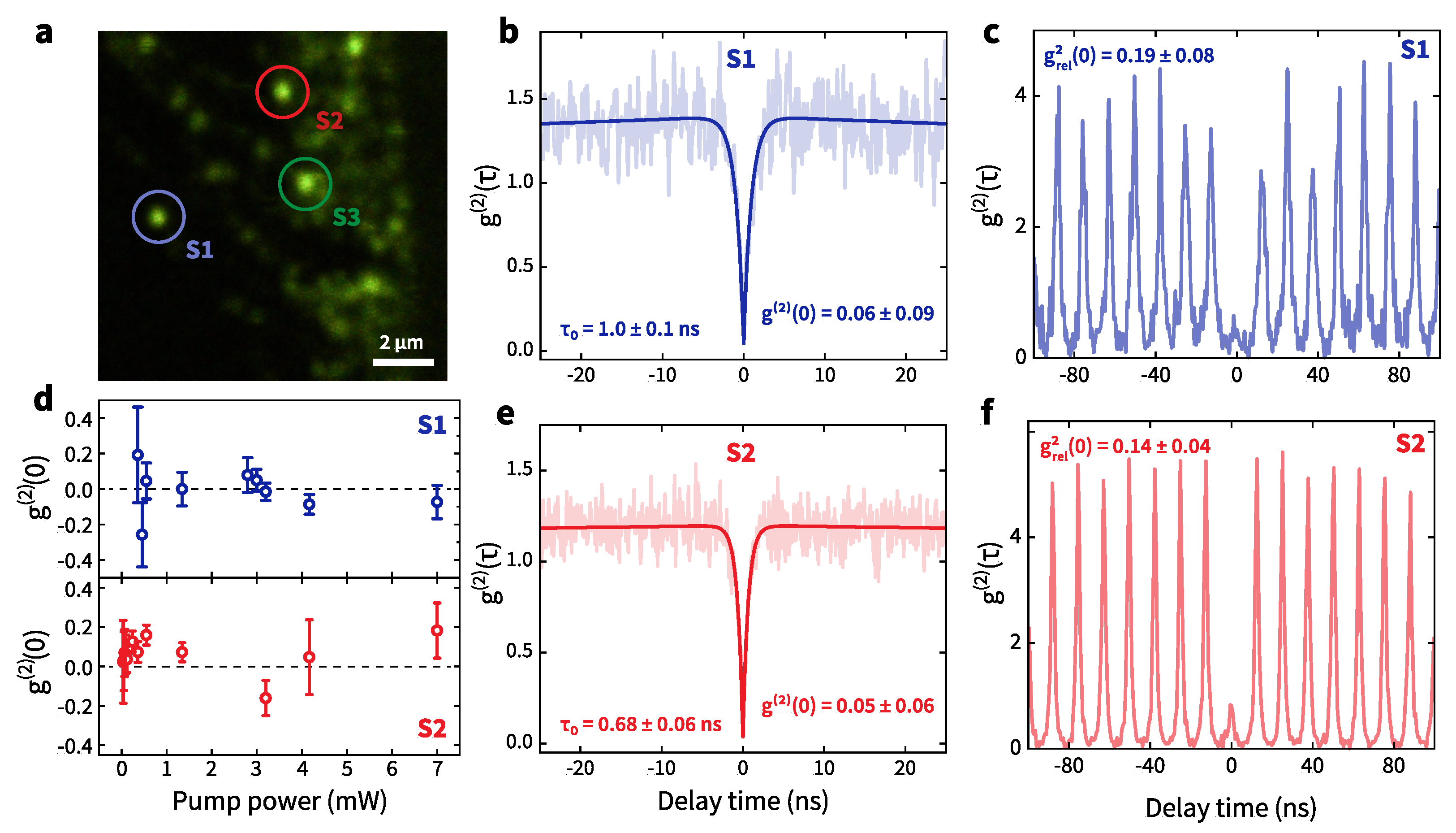 Nanomaterials 12 04495 g002 Nanomaterials 12 04495 g002