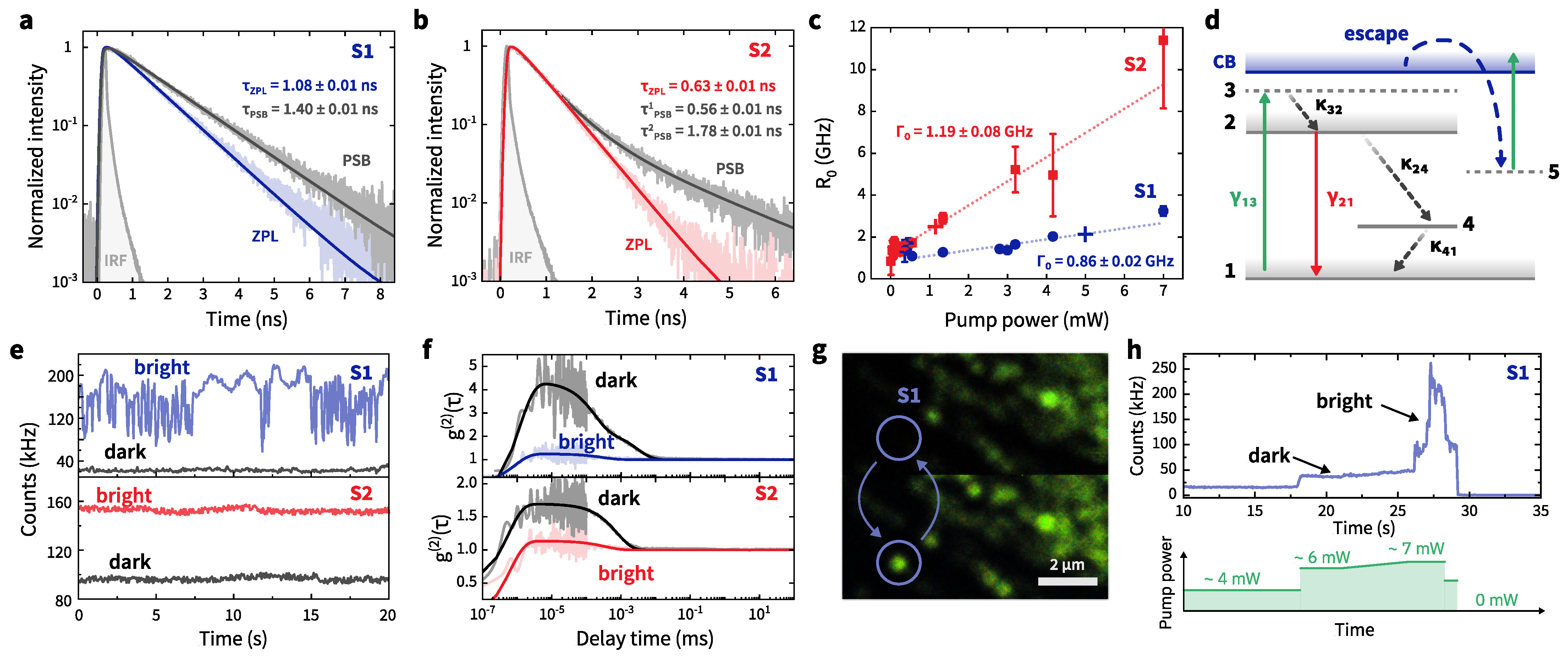 Nanomaterials 12 04495 g004 Nanomaterials 12 04495 g004