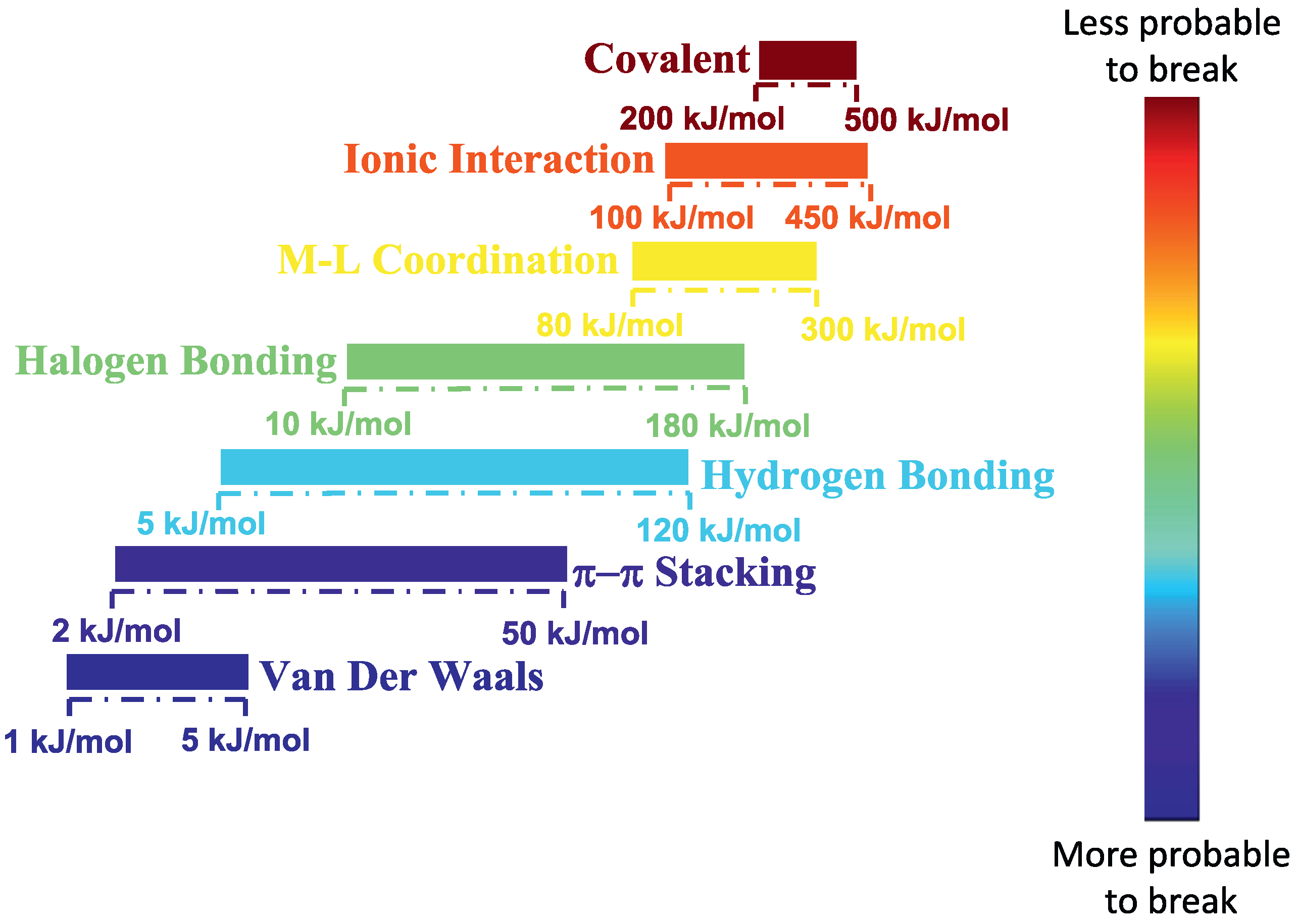 Nanomaterials 13 00002 g001