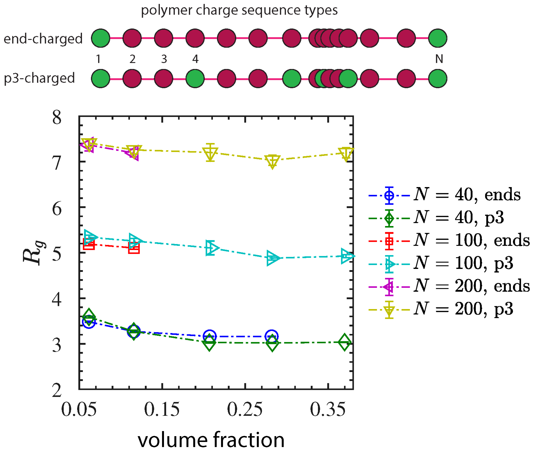 Nanomaterials 13 00002 g018