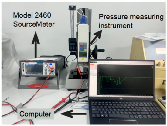 Nanomaterials 13 00004 g0a2