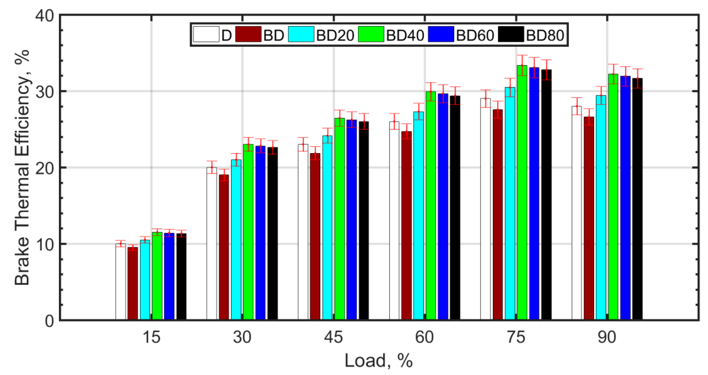 Nanomaterials 13 00006 g003