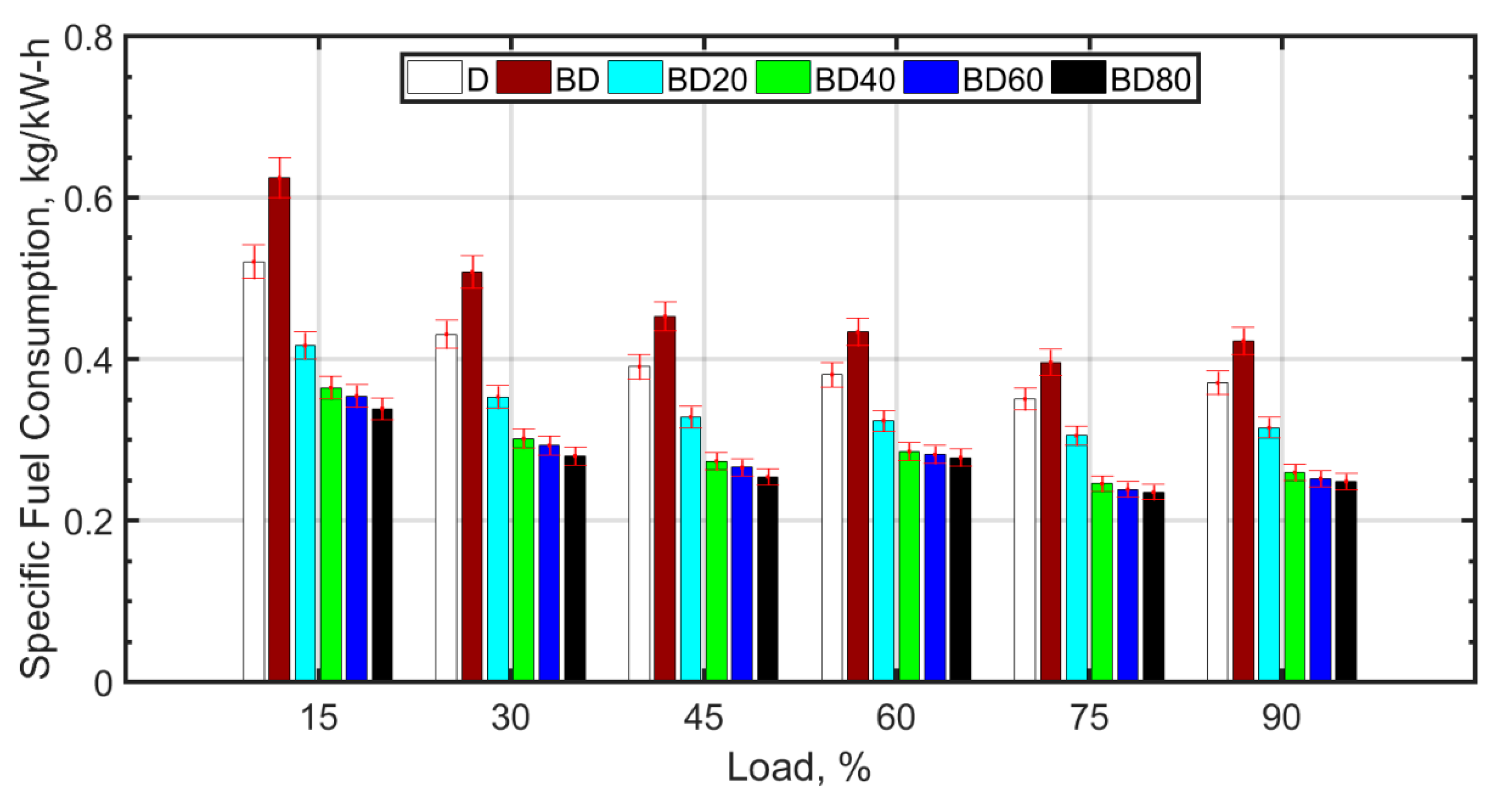 Nanomaterials 13 00006 g004