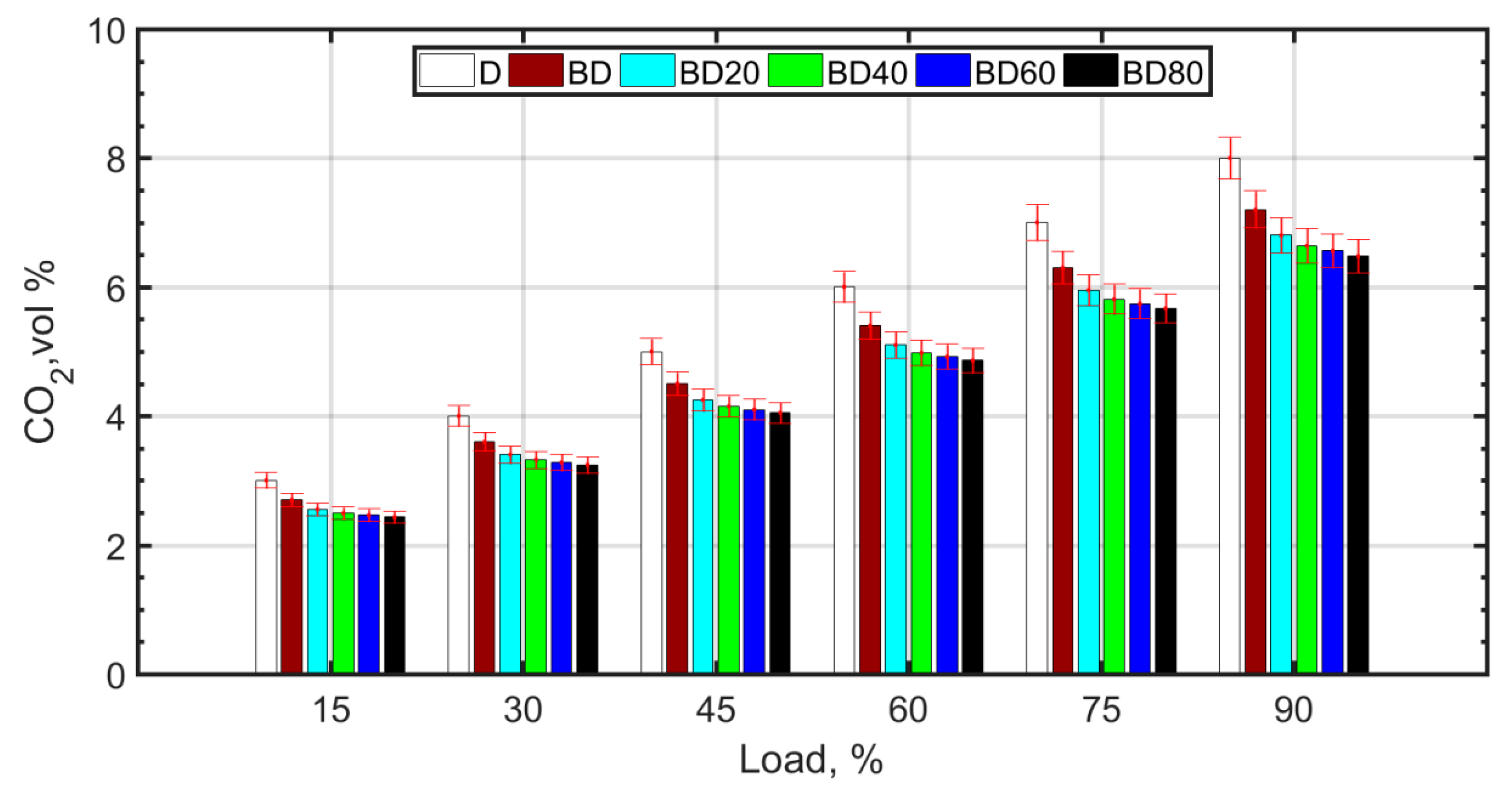 Nanomaterials 13 00006 g006