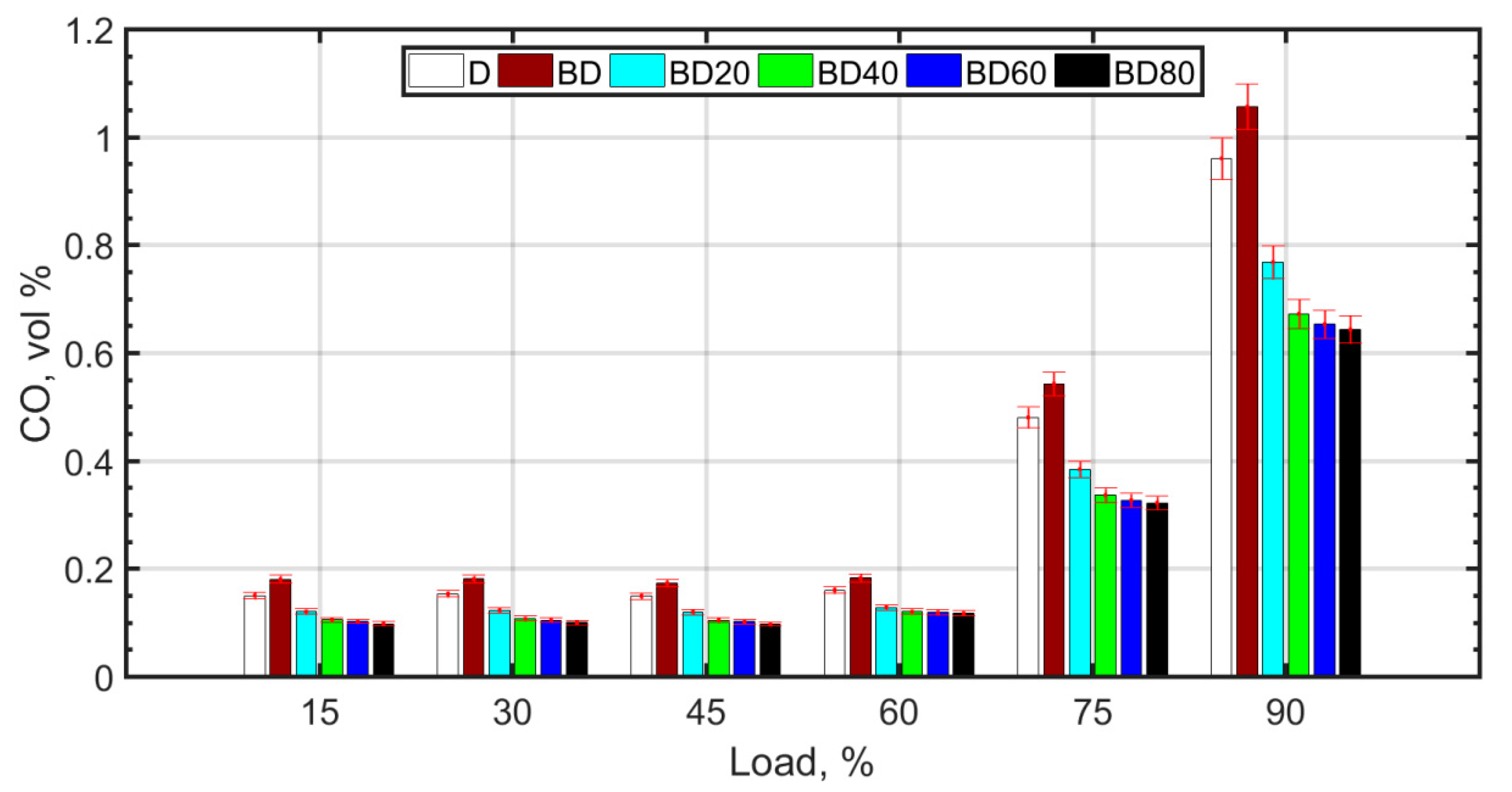 Nanomaterials 13 00006 g007