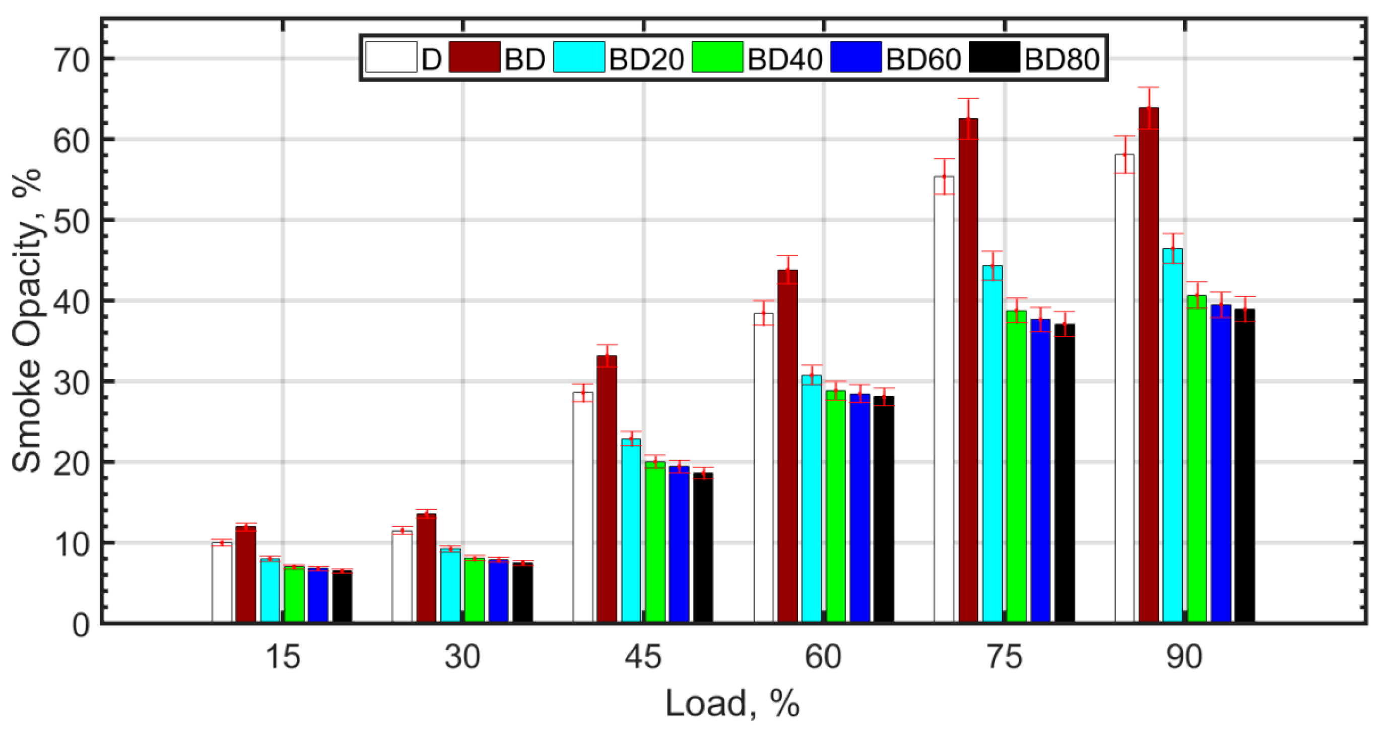 Nanomaterials 13 00006 g009