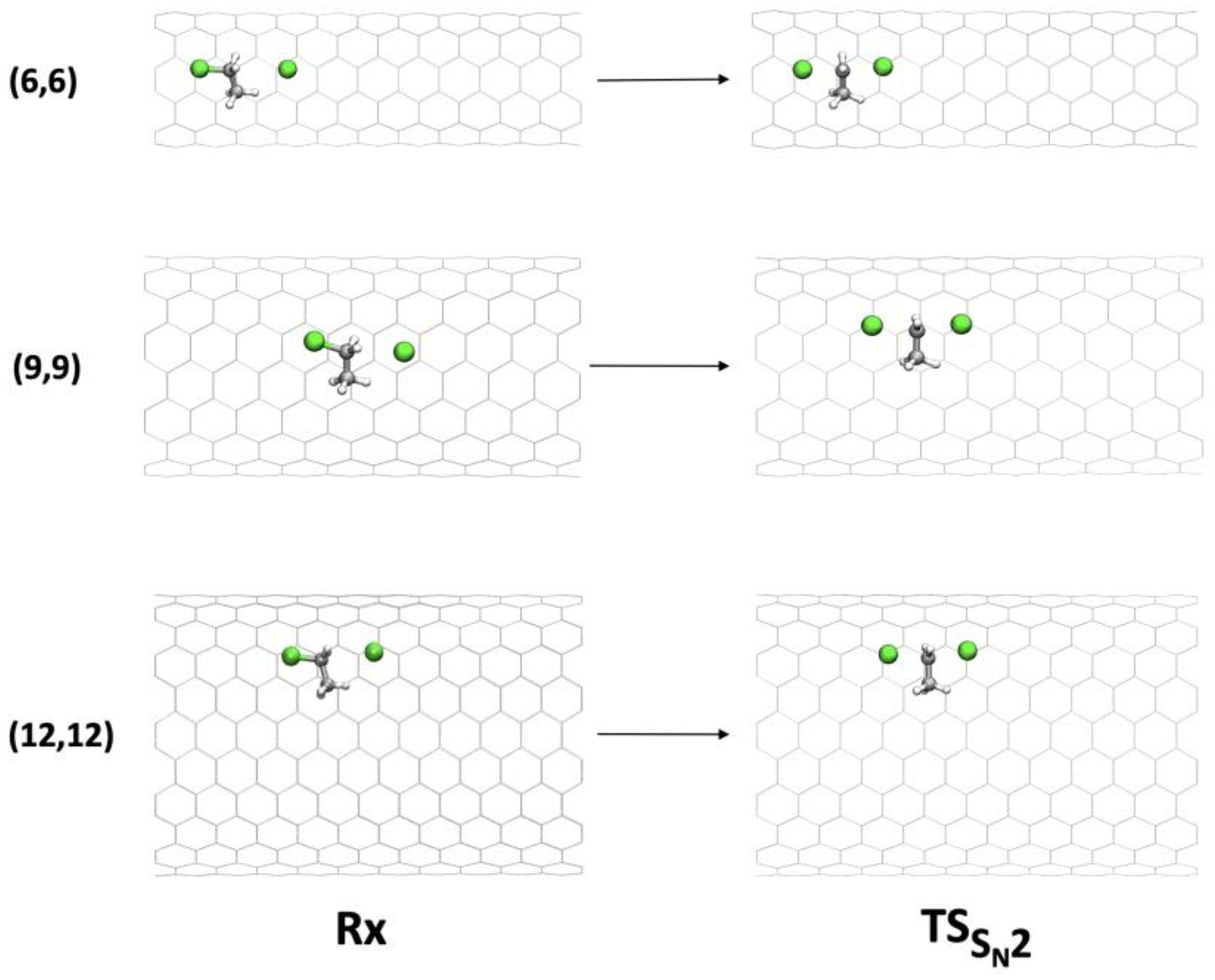 Nanomaterials 13 00008 g004