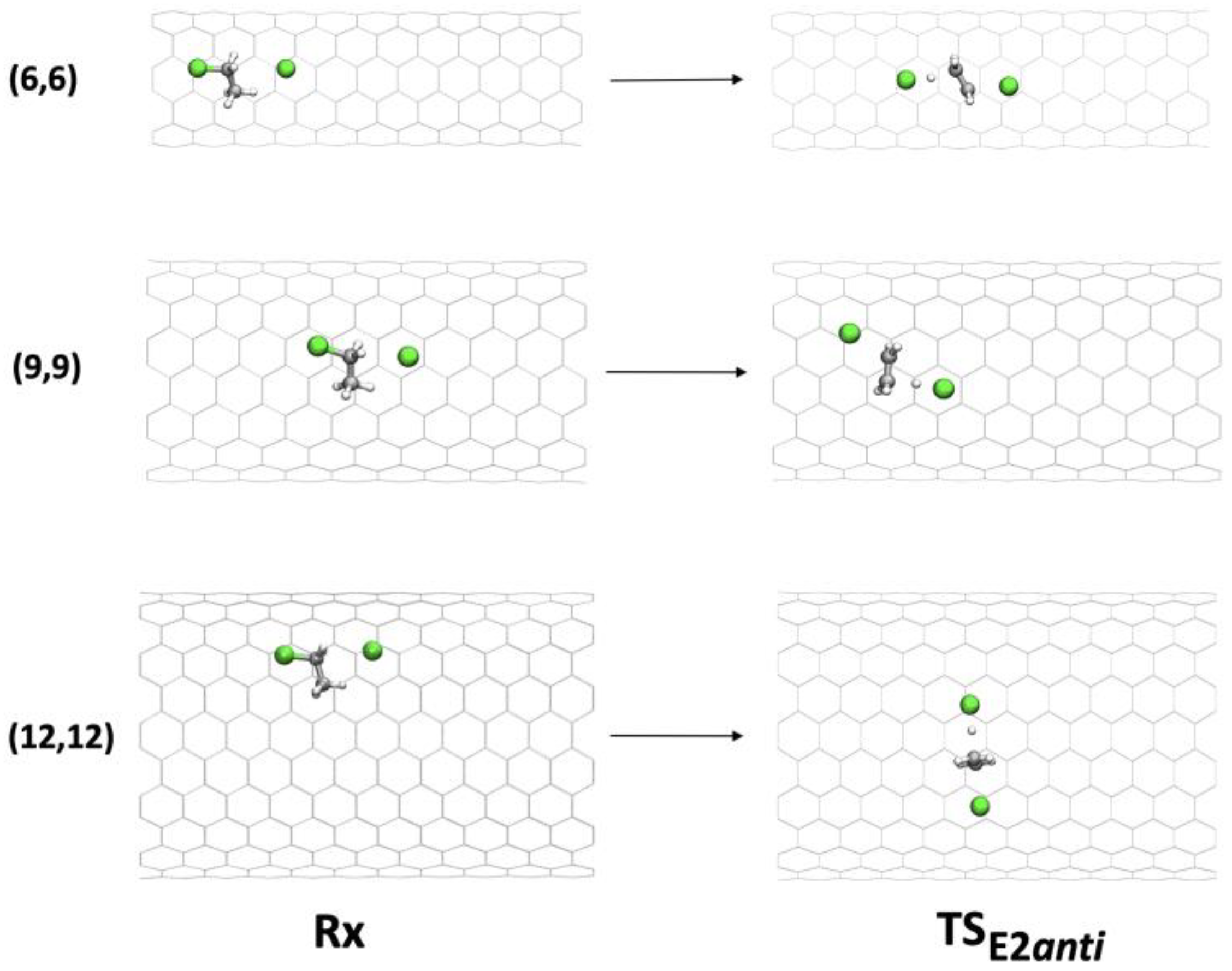 Nanomaterials 13 00008 g006