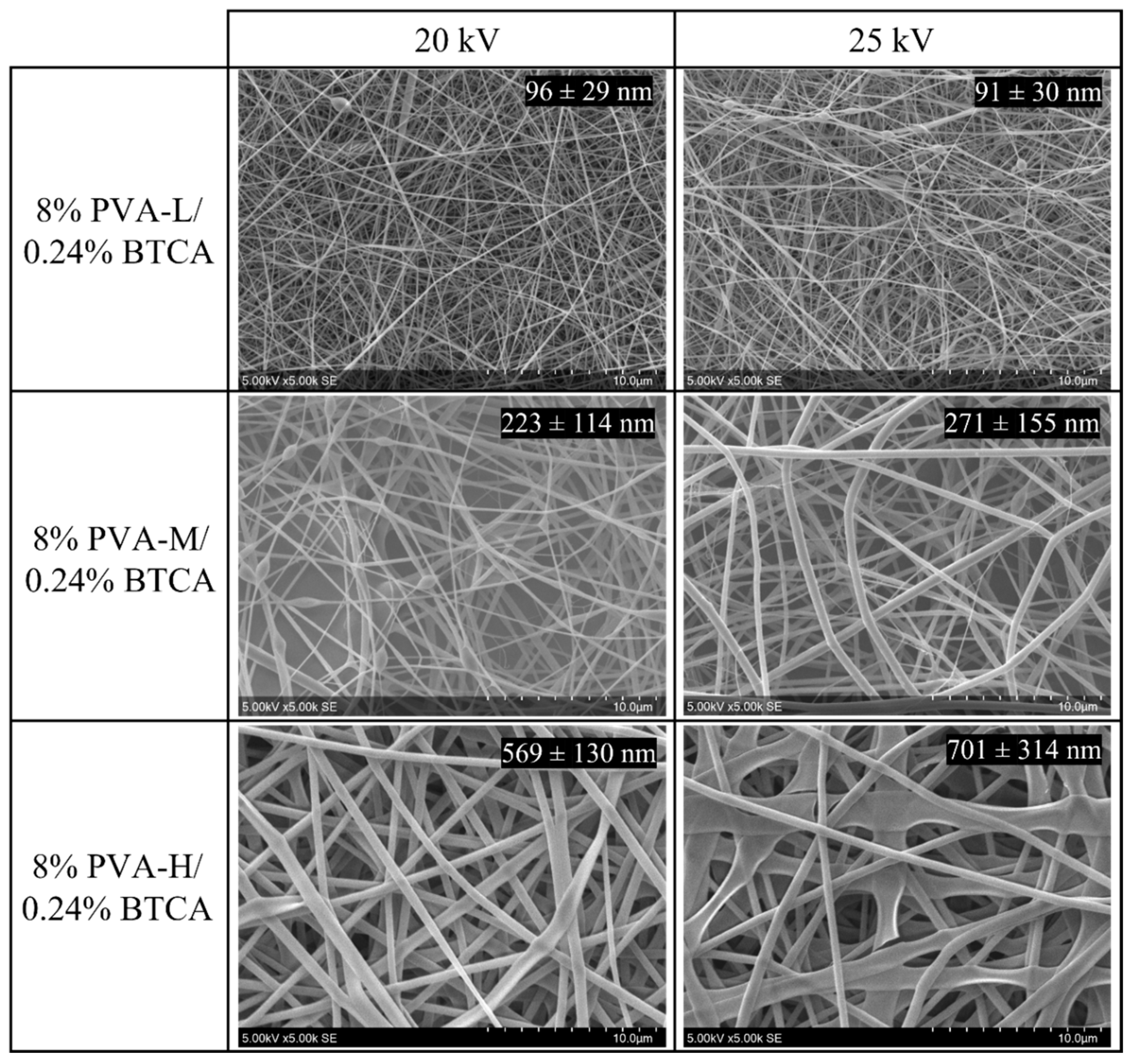 Nanomaterials 13 00009 g001