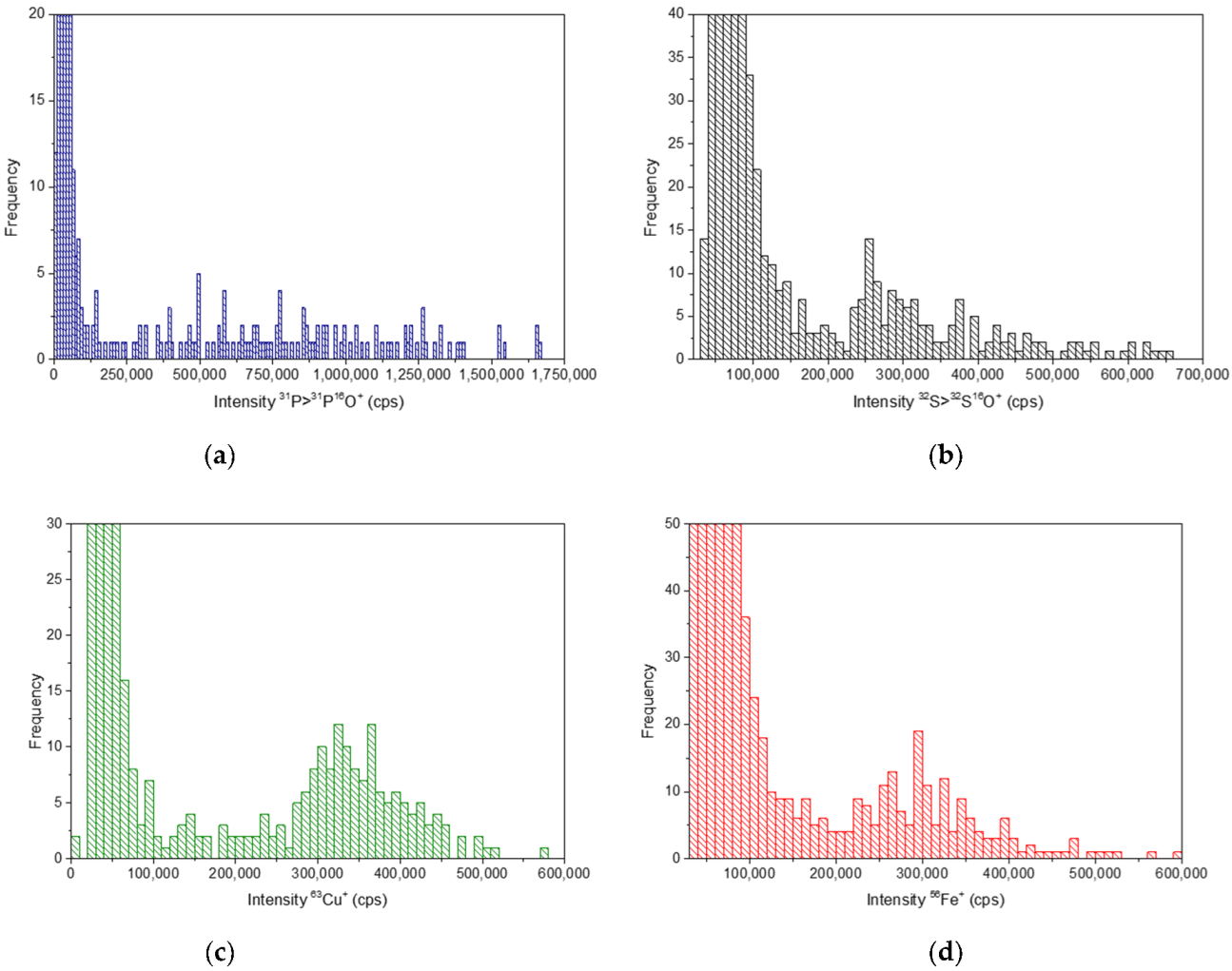 Nanomaterials 13 00012 g003