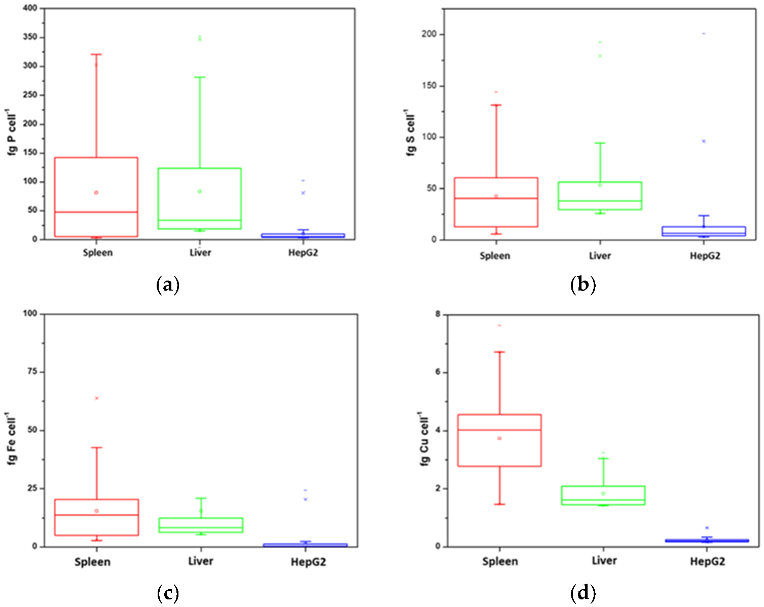 Nanomaterials 13 00012 g004
