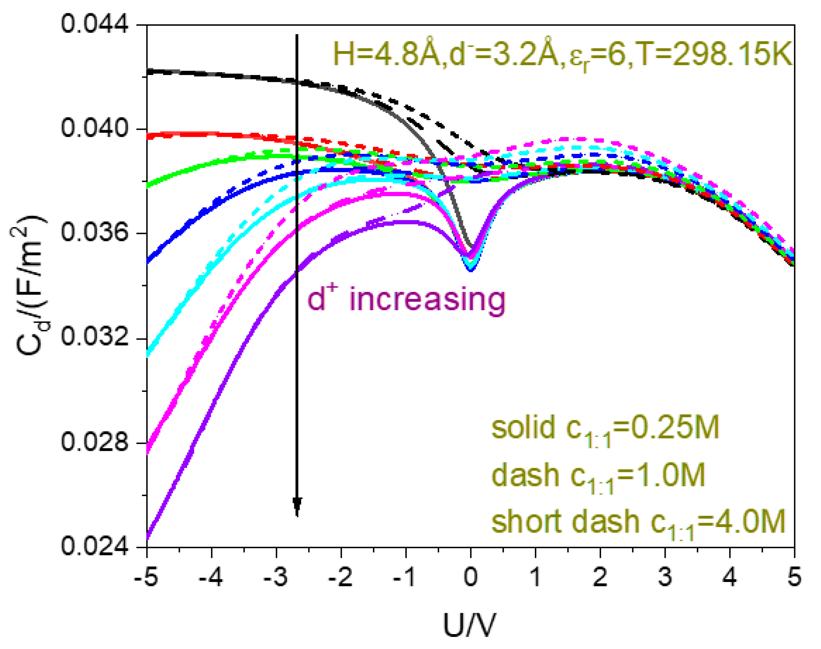 Nanomaterials 13 00016 g004