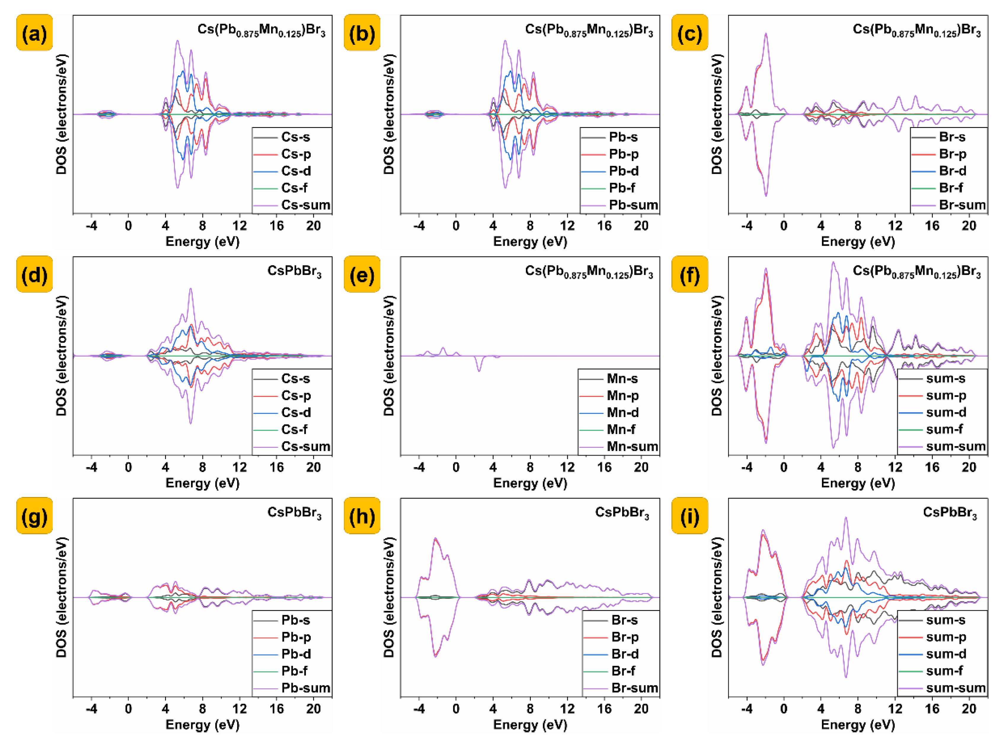 Nanomaterials 13 00017 g006
