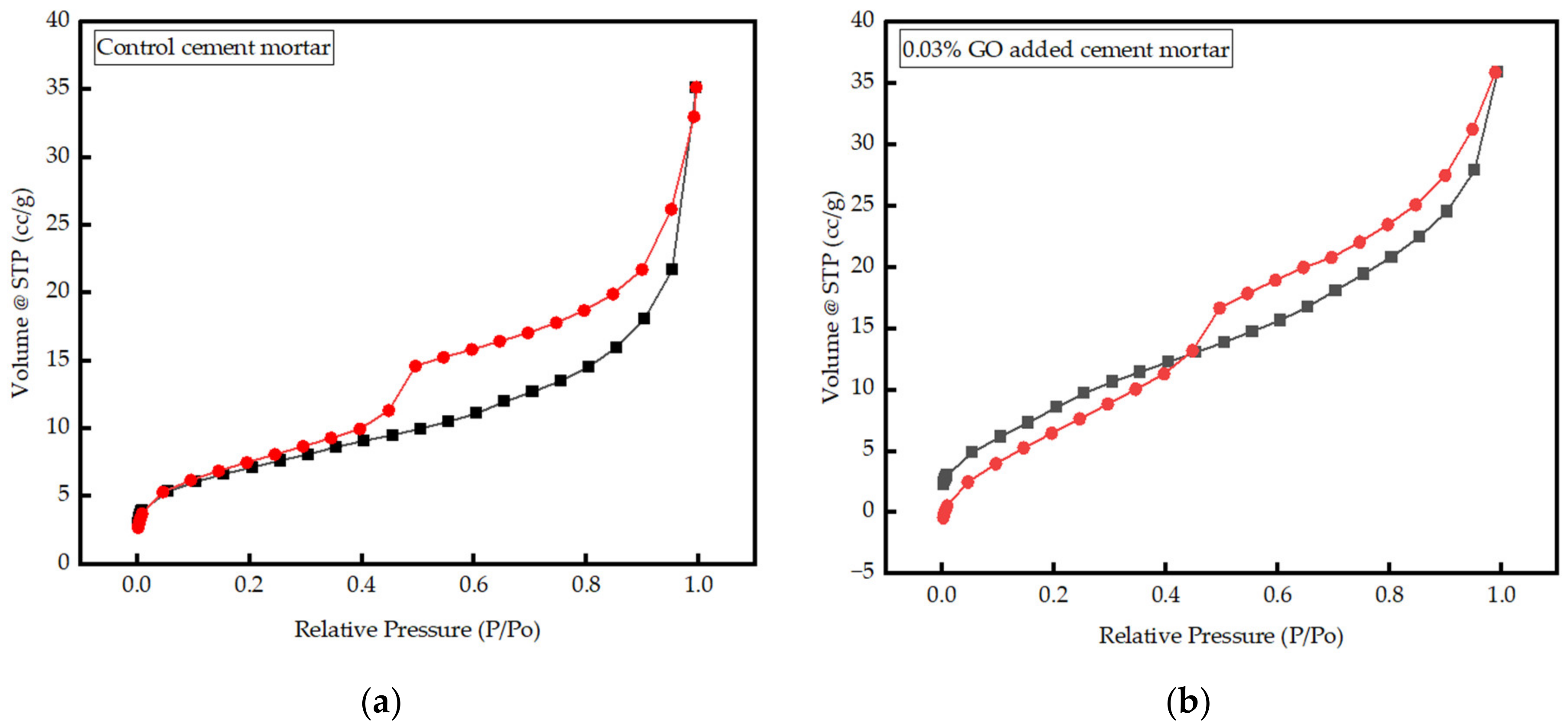 Nanomaterials 13 00018 g010