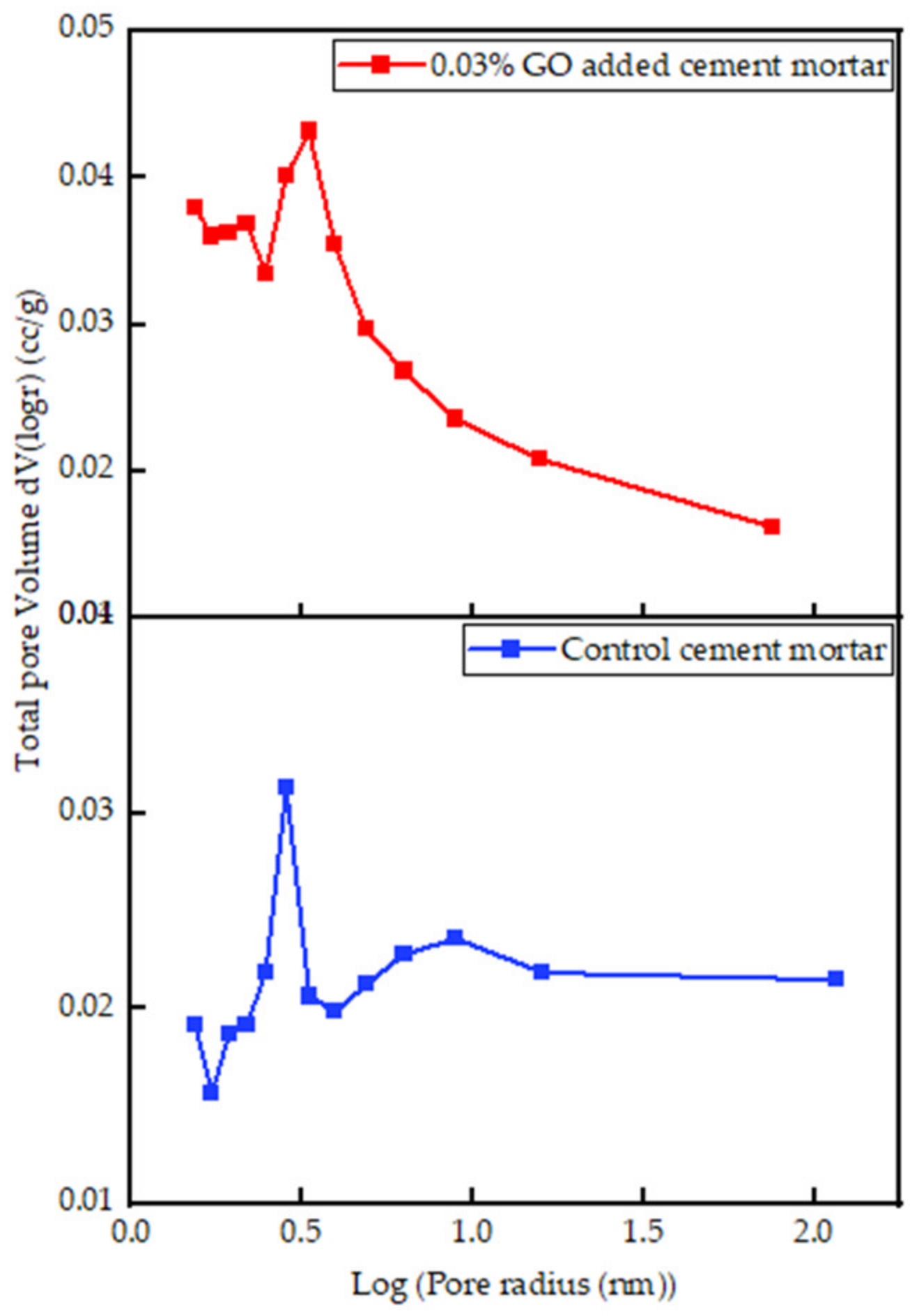 Nanomaterials 13 00018 g011
