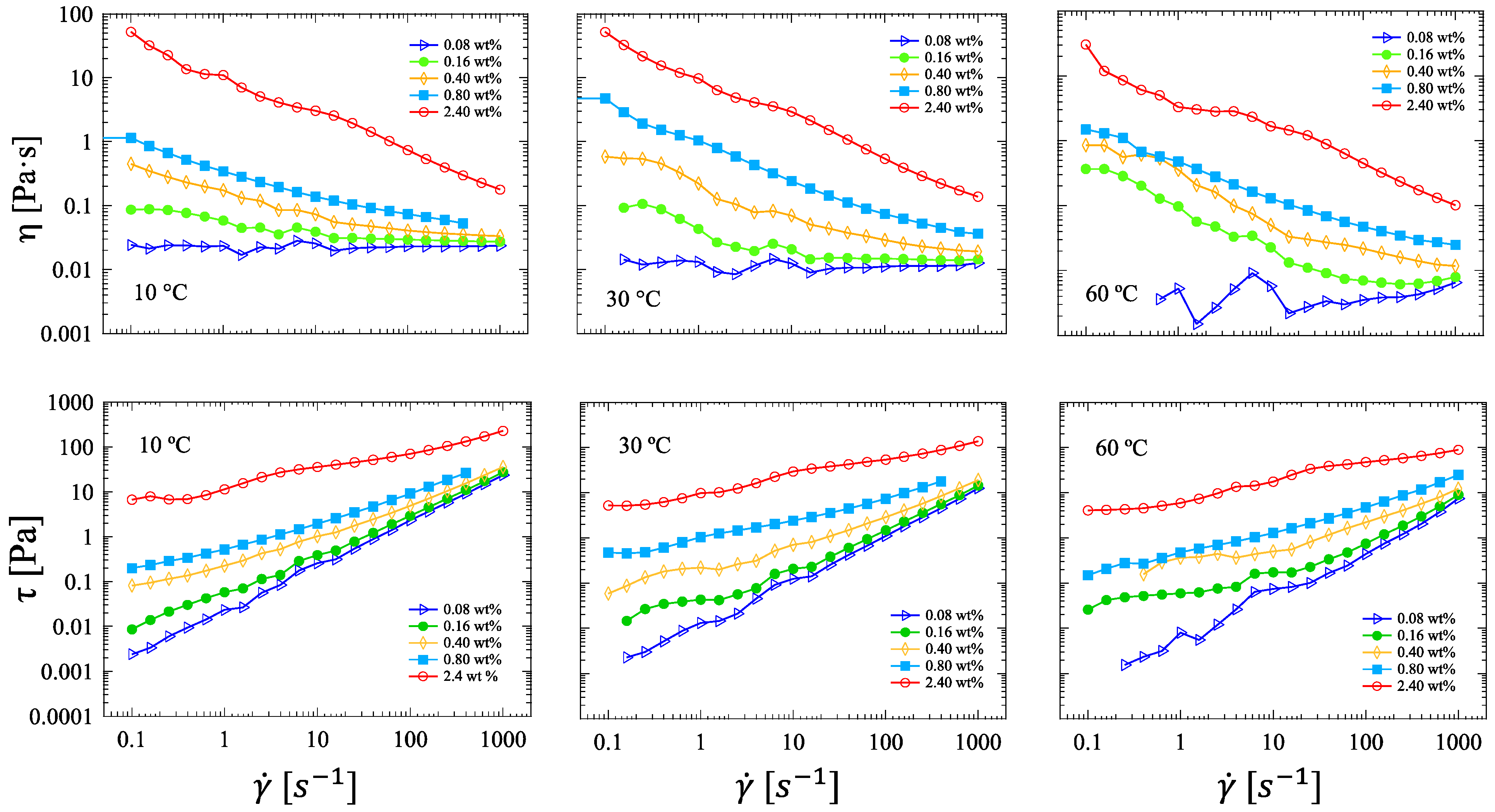 Nanomaterials 13 00021 g002